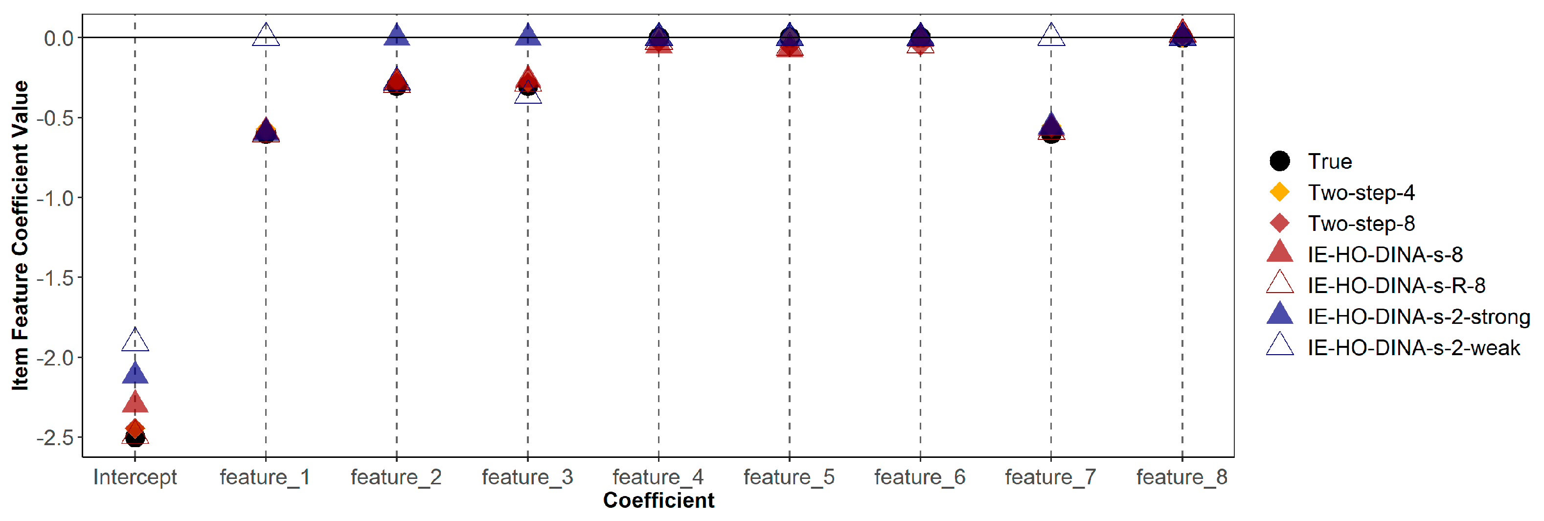 Jintelligence 12 00032 g002