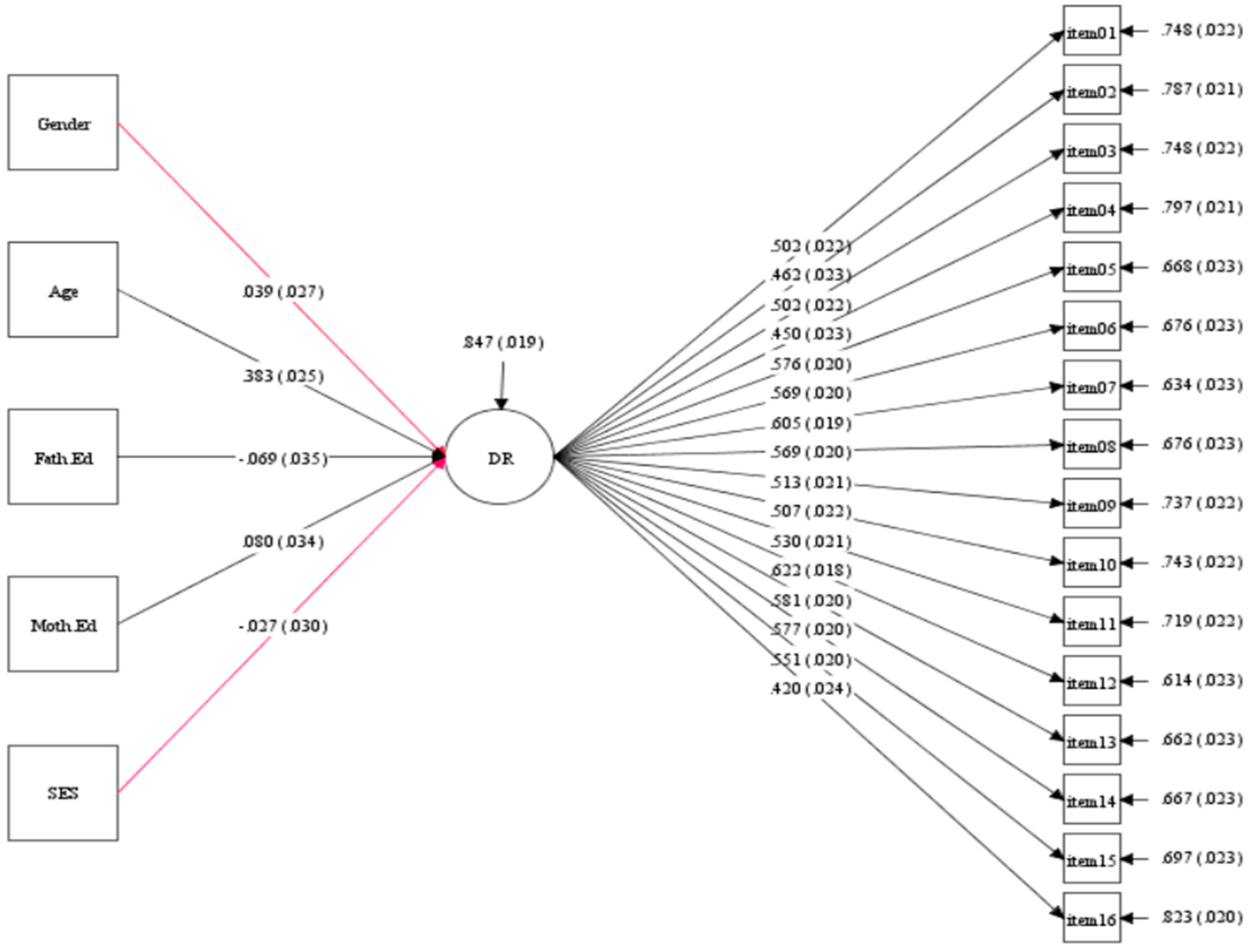Jintelligence 12 00033 g011