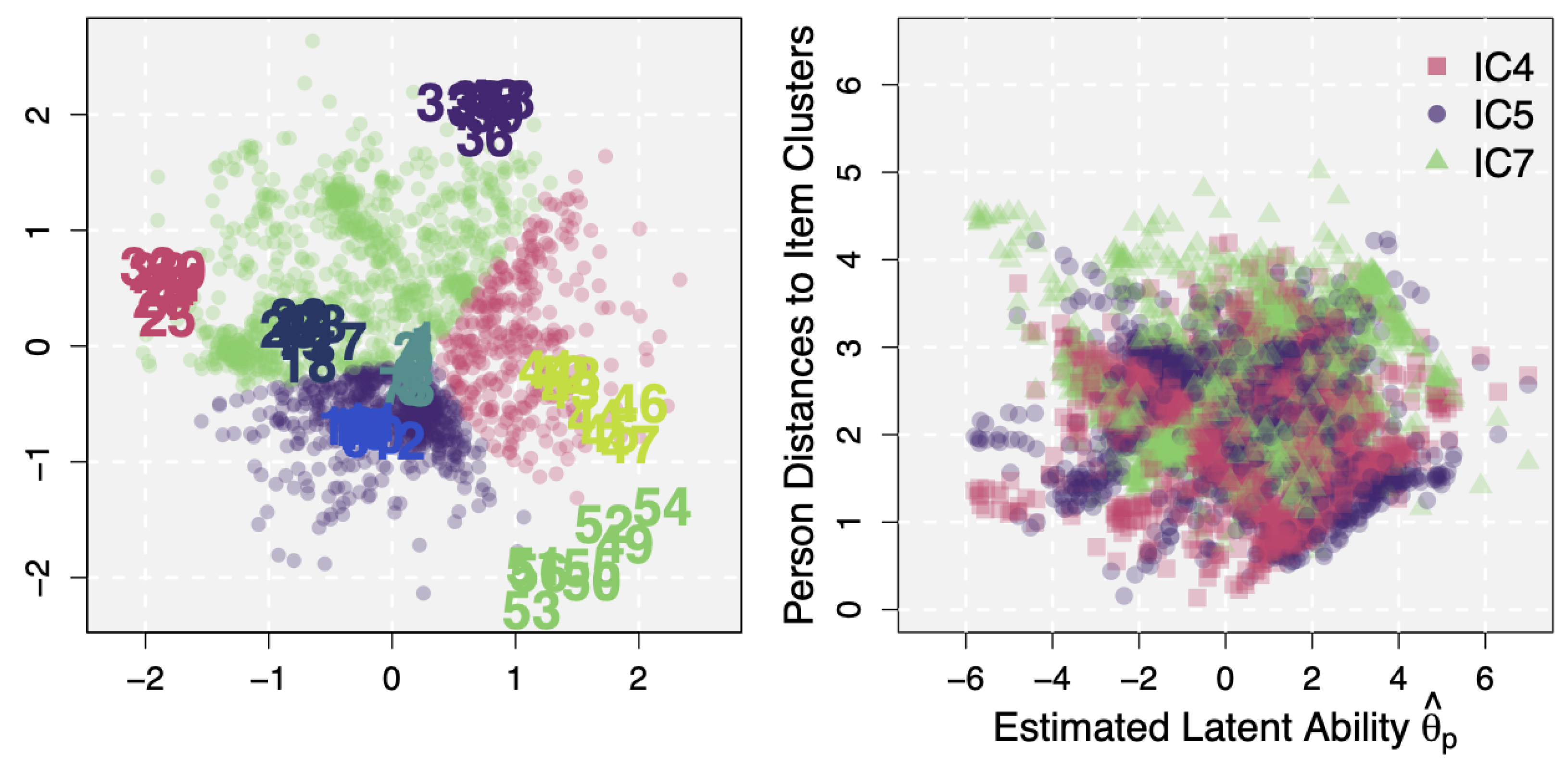 Jintelligence 12 00038 g003