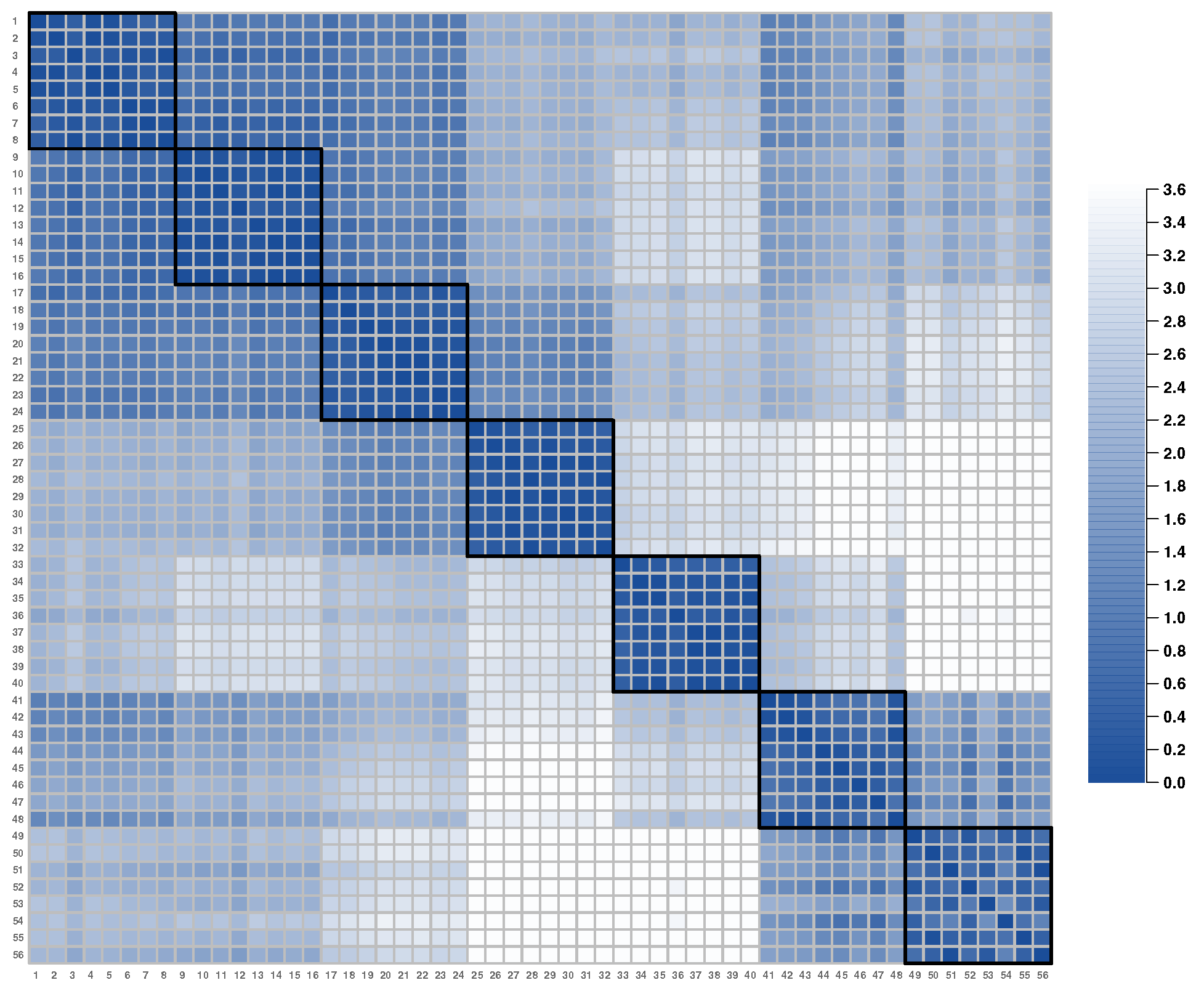Jintelligence 12 00038 g004