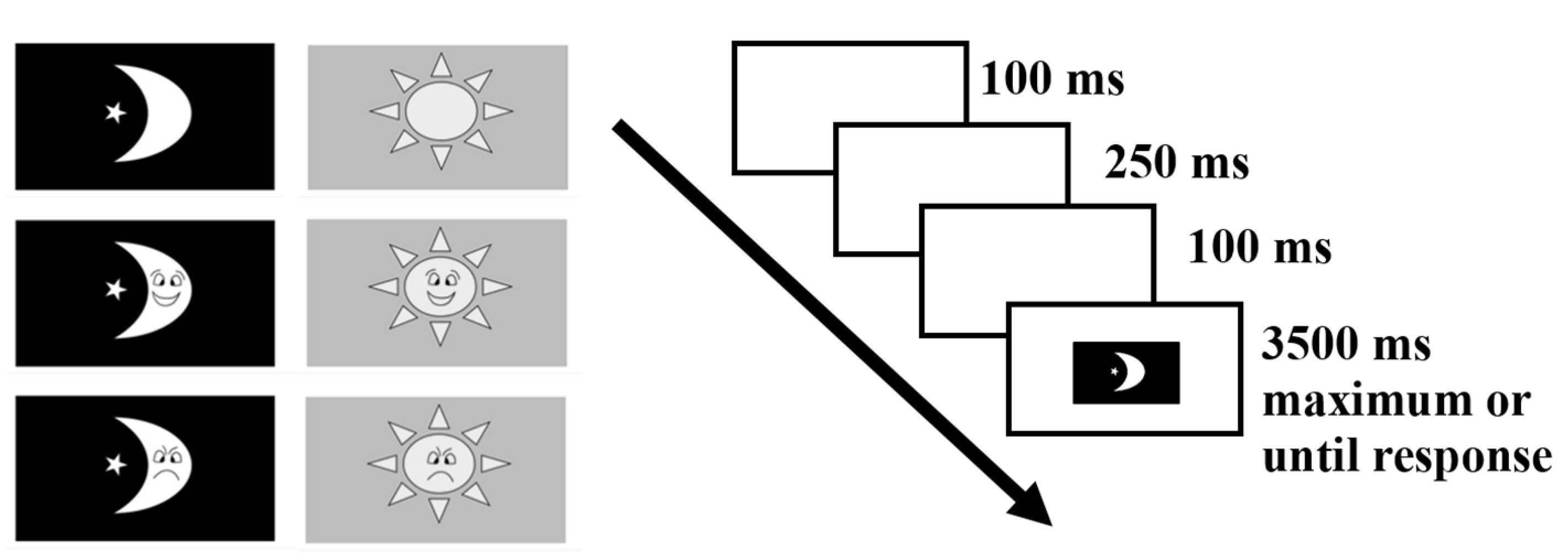 Jintelligence 12 00041 g001