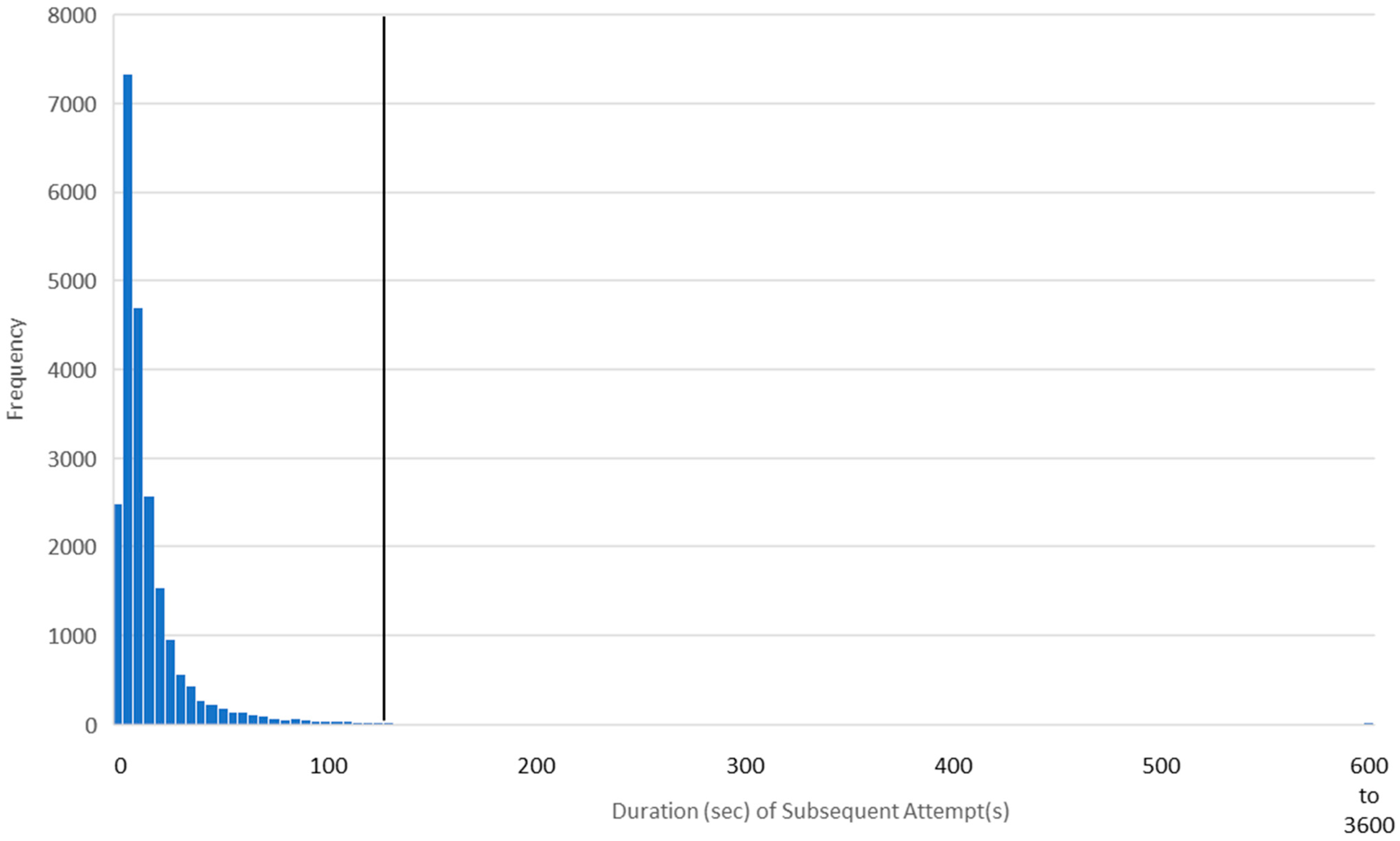 Jintelligence 12 00046 g002 Jintelligence 12 00046 g002