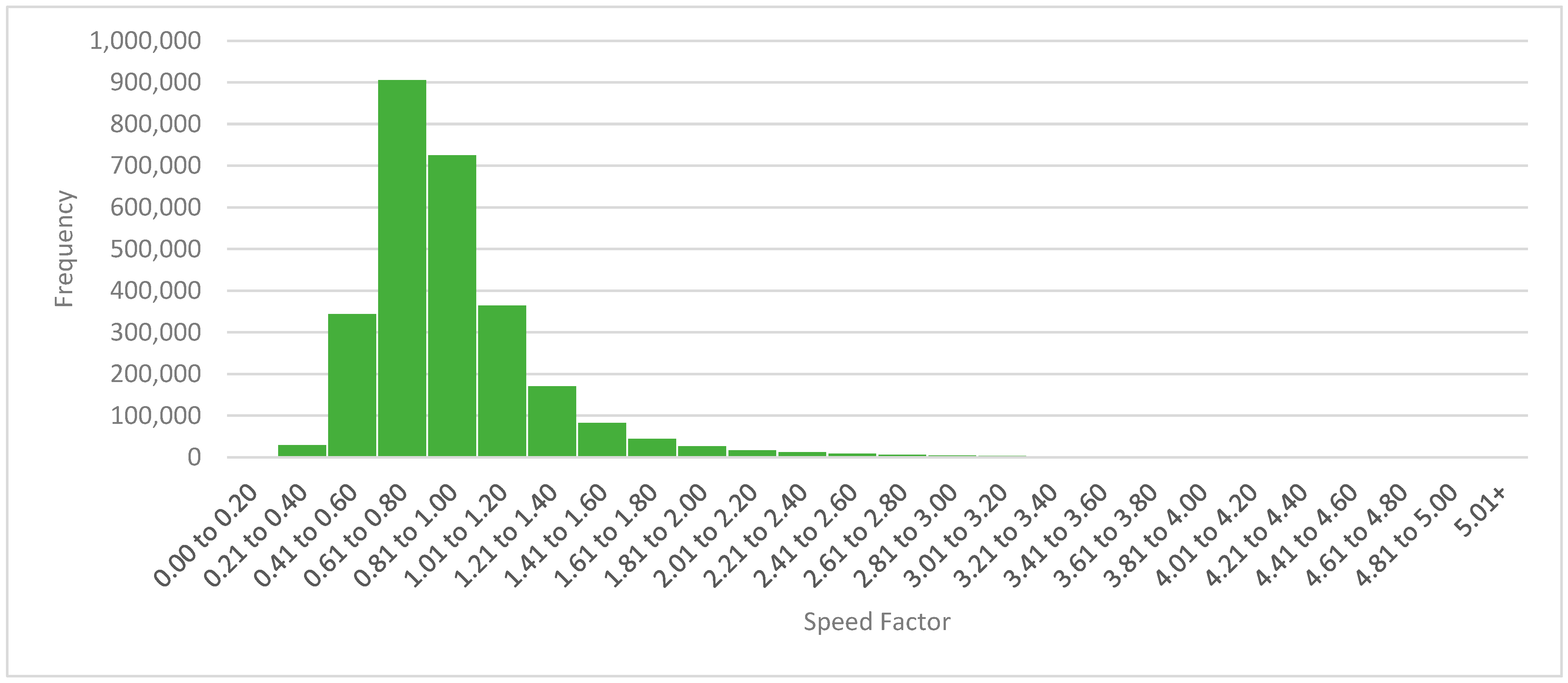 Jintelligence 12 00046 g004 Jintelligence 12 00046 g004