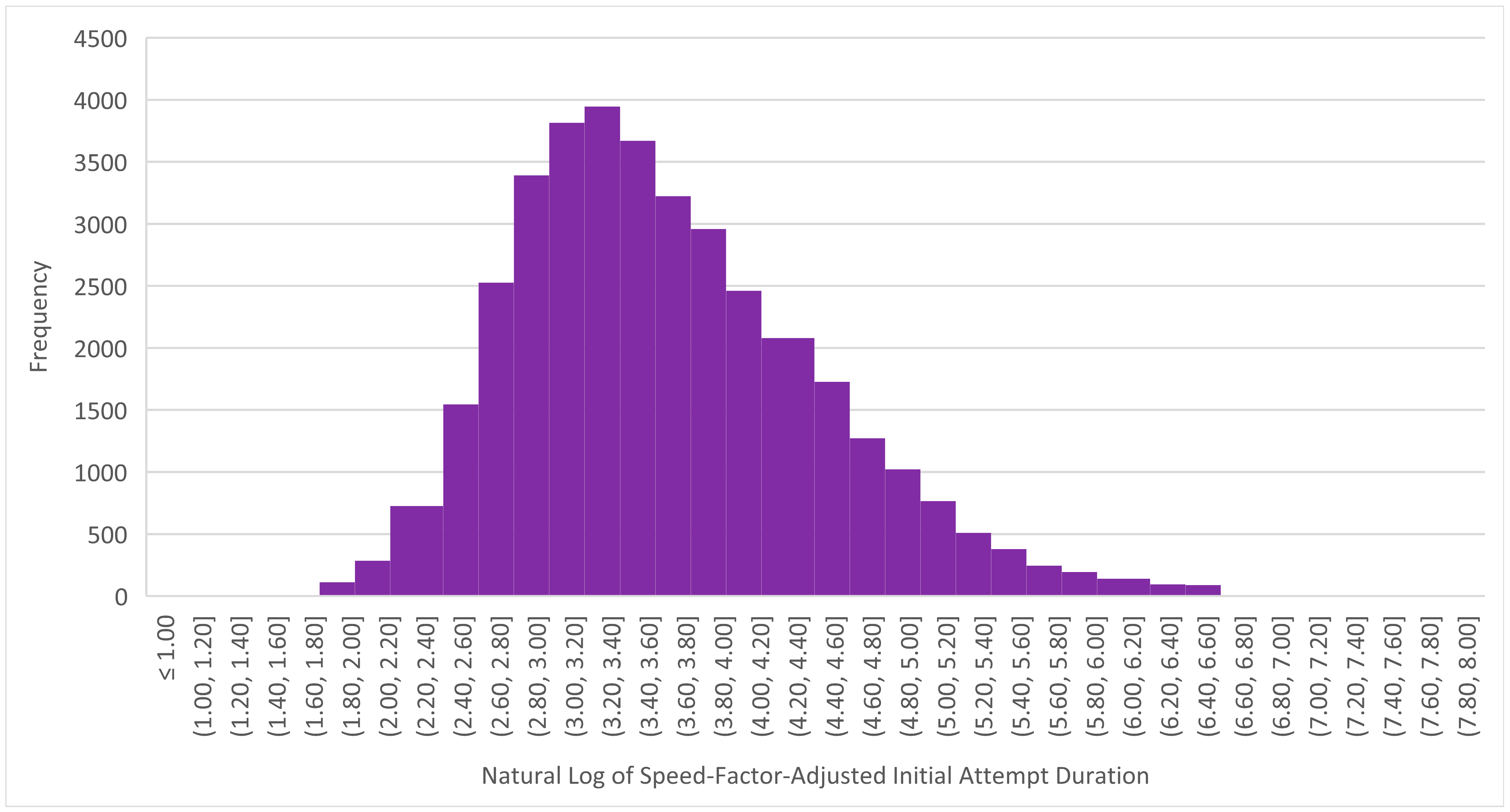 Jintelligence 12 00046 g008 Jintelligence 12 00046 g008