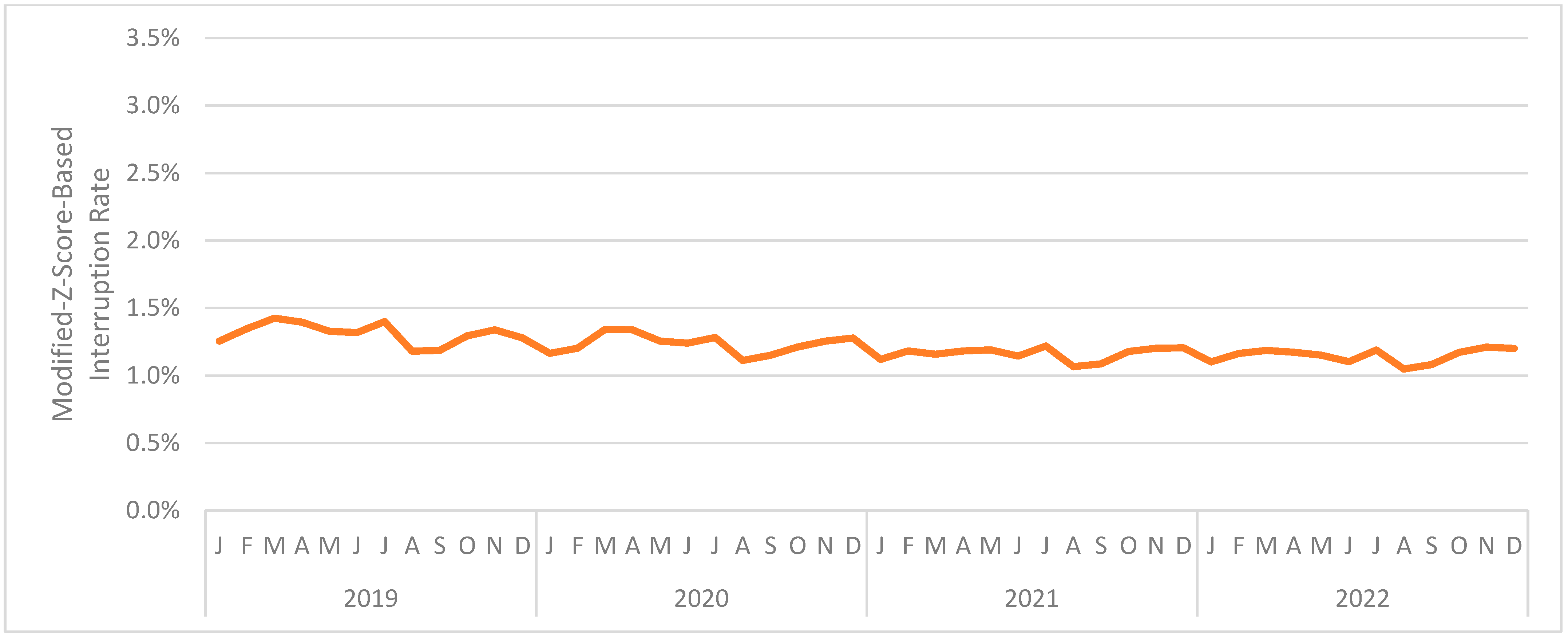 Jintelligence 12 00046 g009 Jintelligence 12 00046 g009