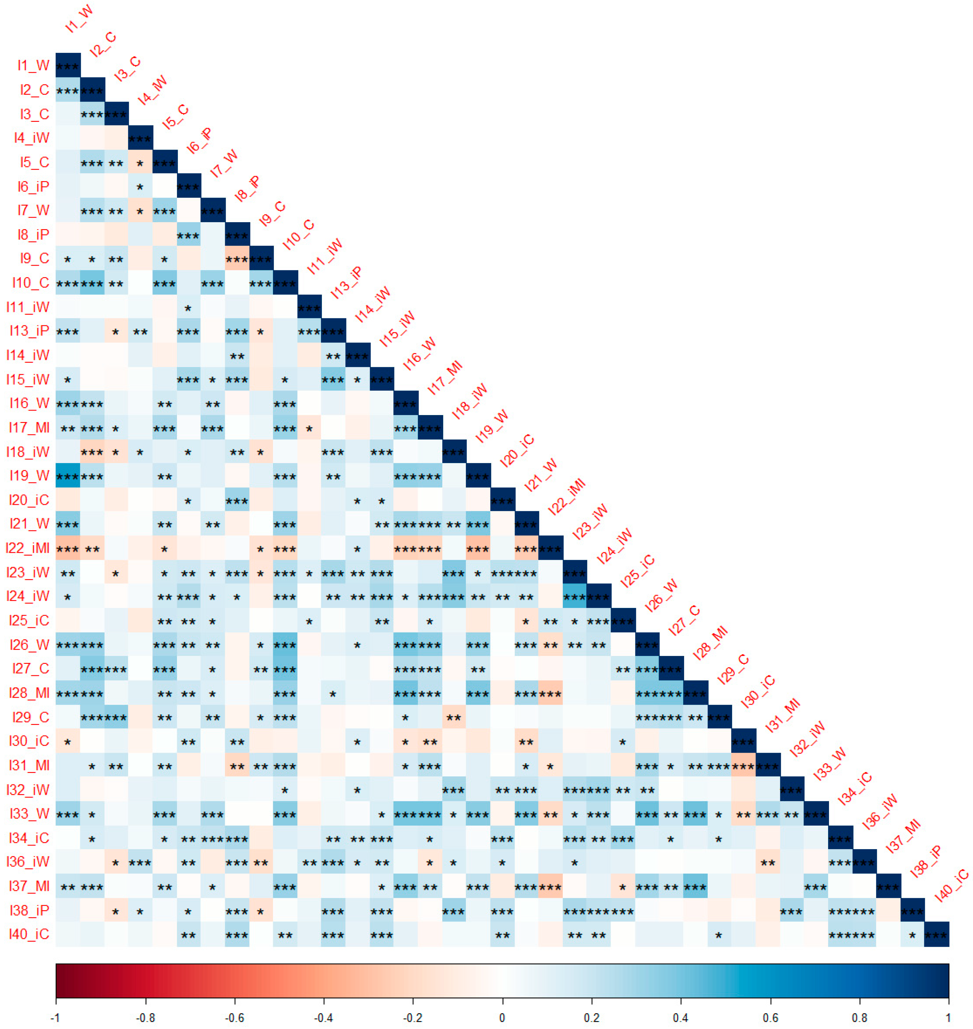 Jintelligence 12 00049 g001