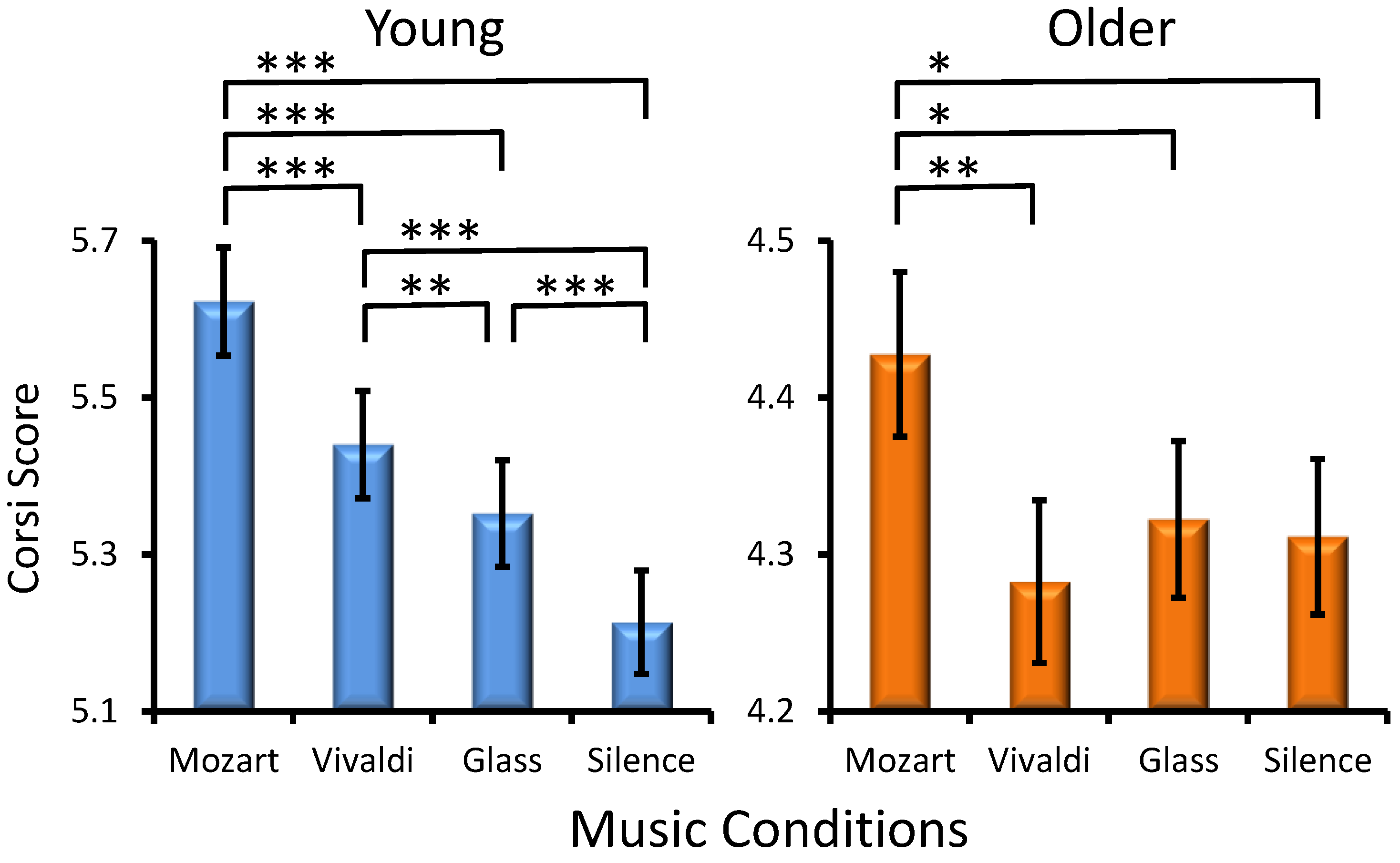 Jintelligence 12 00054 g001