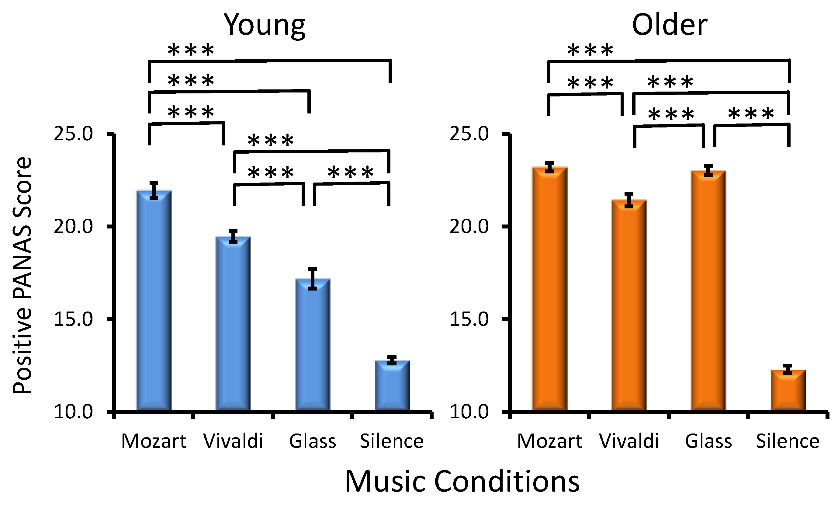 Jintelligence 12 00054 g003