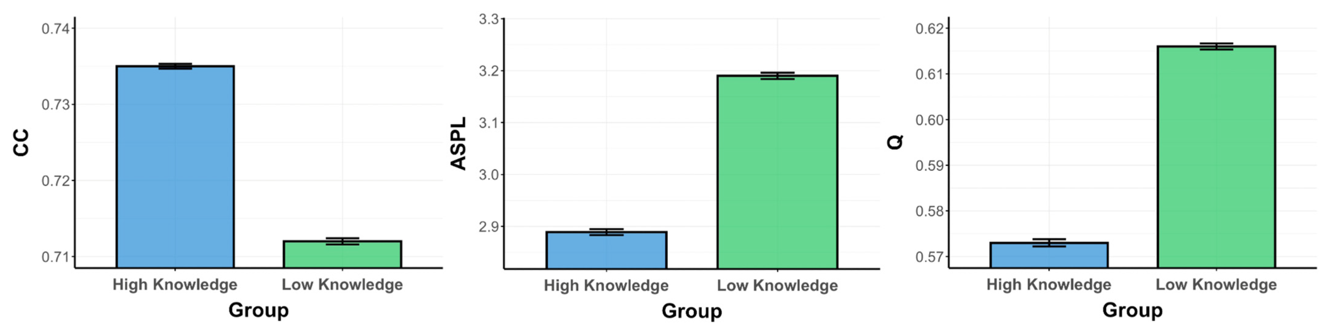 Jintelligence 12 00056 g003