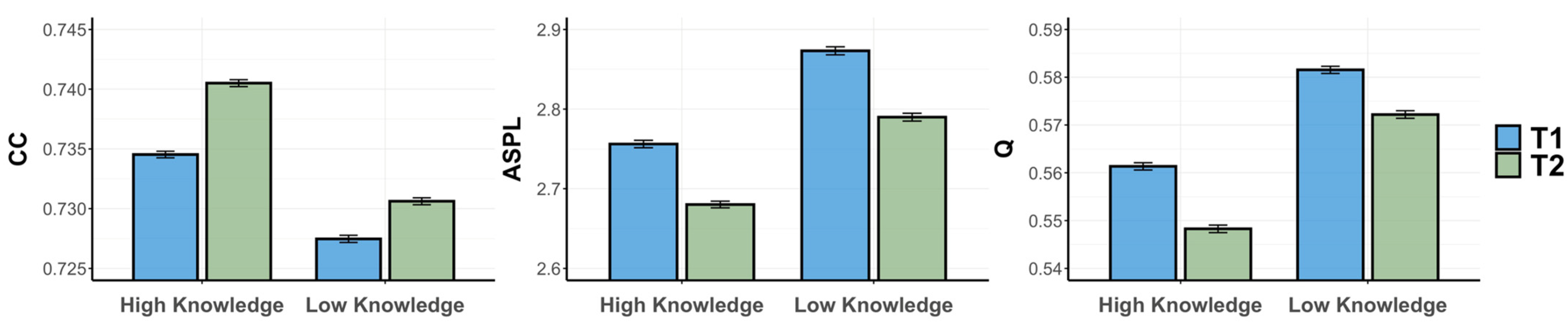 Jintelligence 12 00056 g007