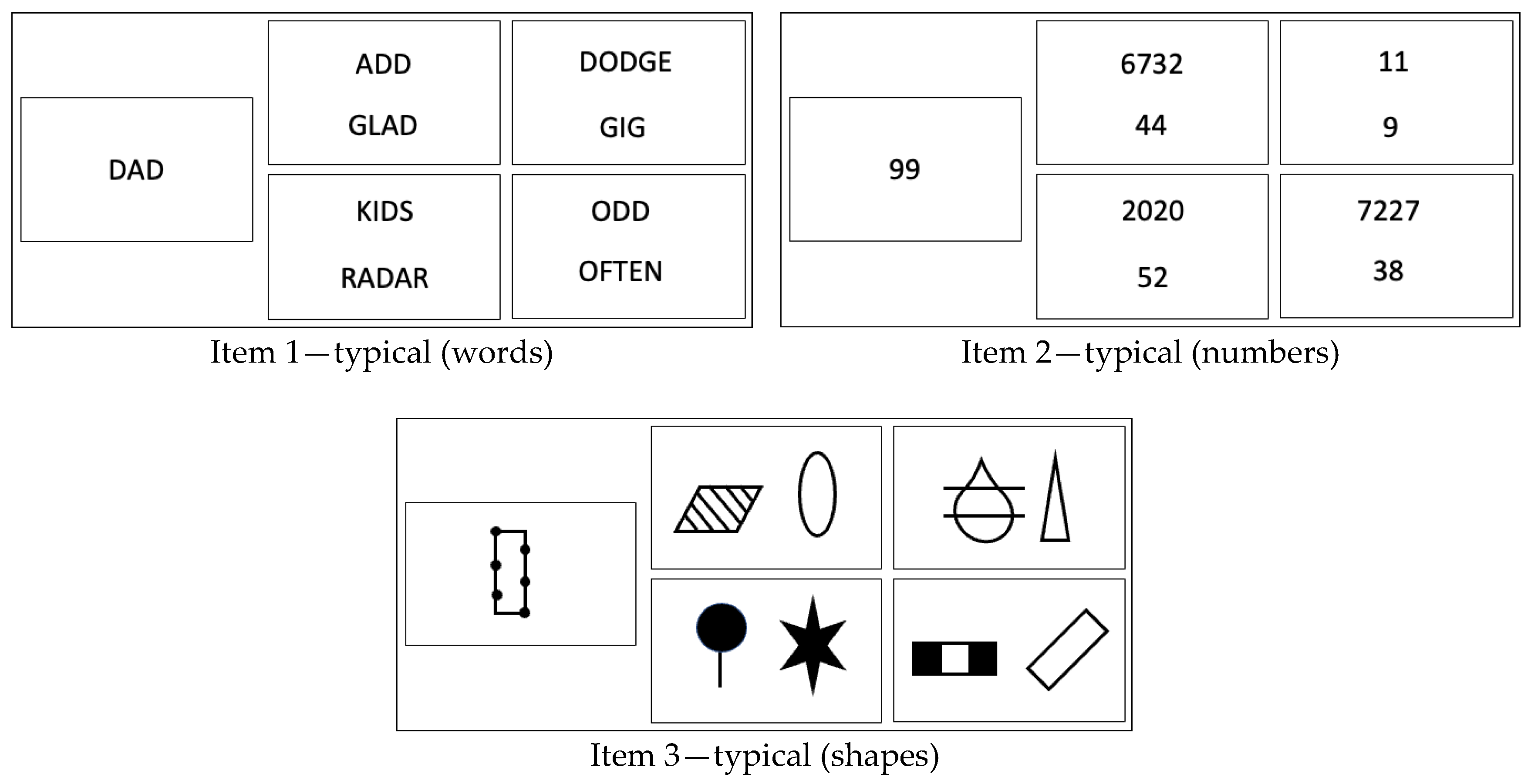 Jintelligence 12 00061 g001