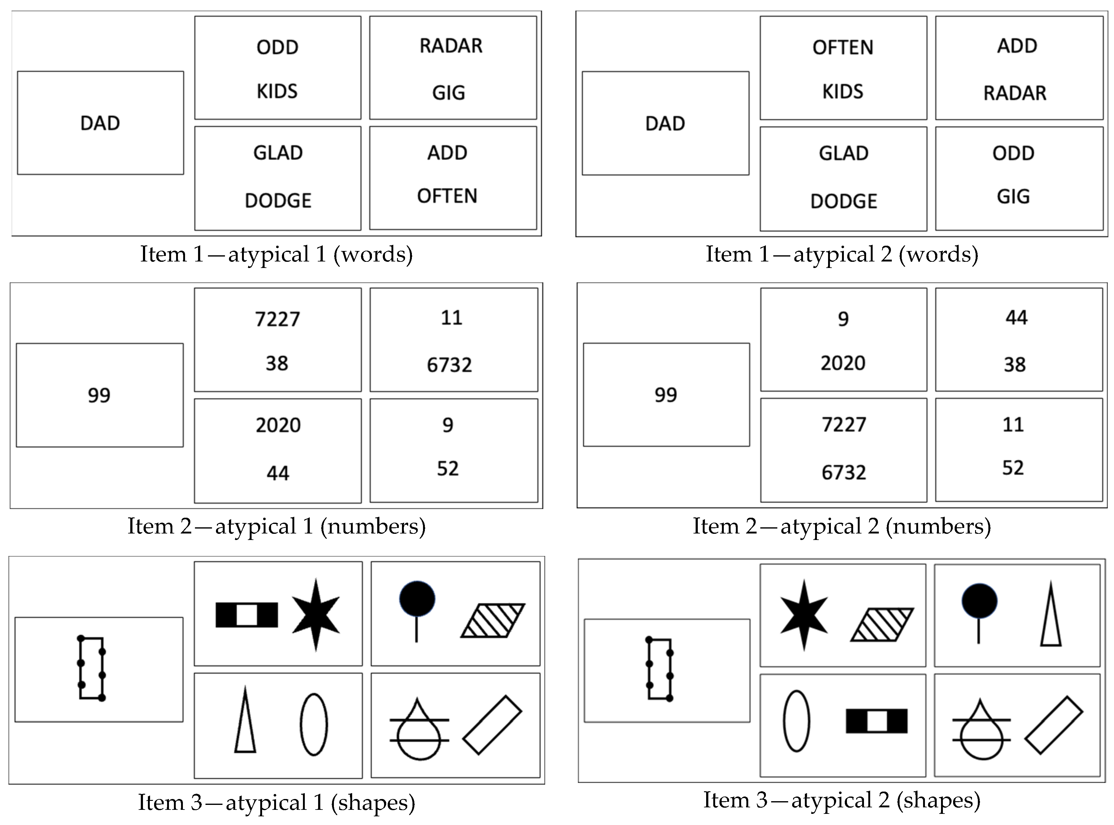 Jintelligence 12 00061 g002