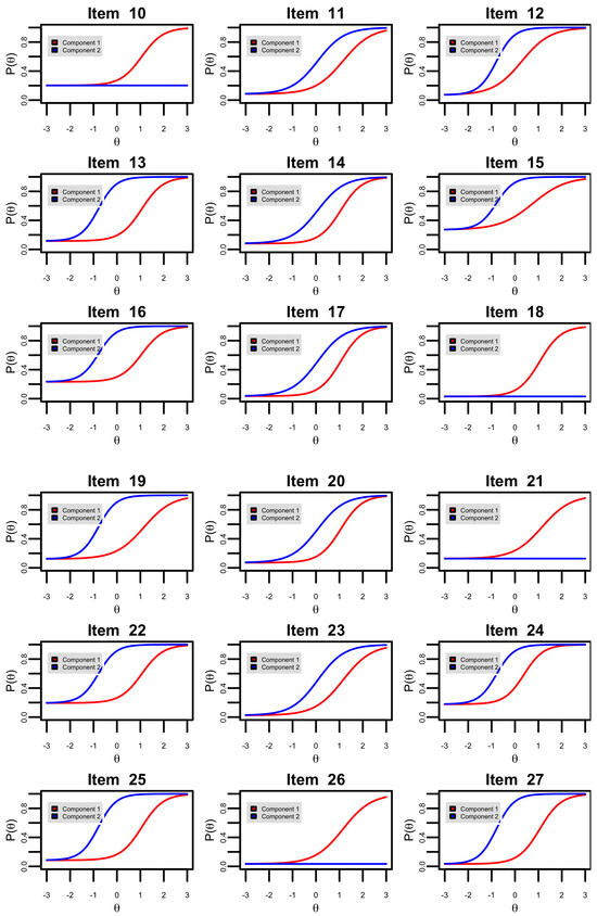 Jintelligence 12 00067 g0a2b