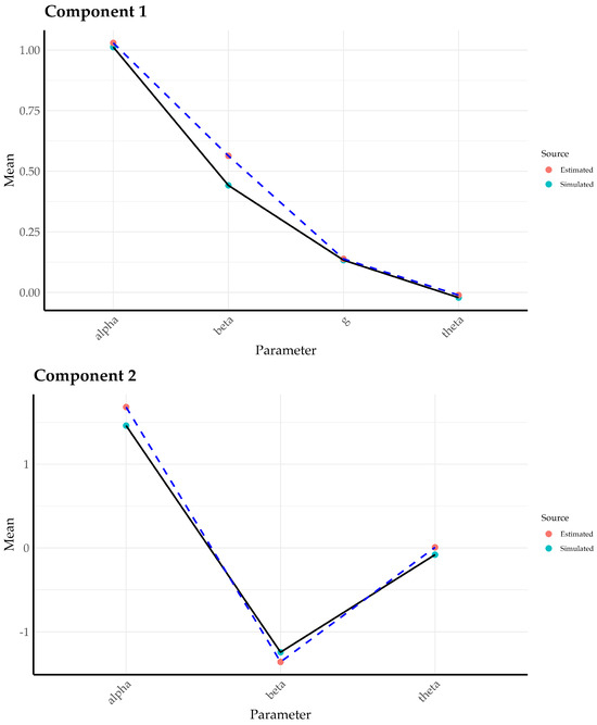 Jintelligence 12 00067 g0a3