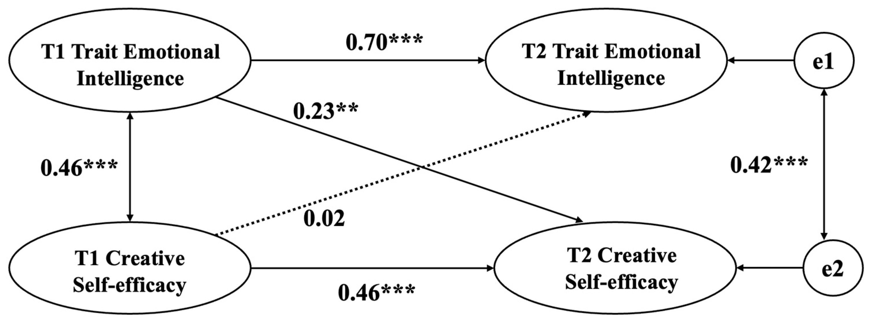 Jintelligence 12 00071 g001