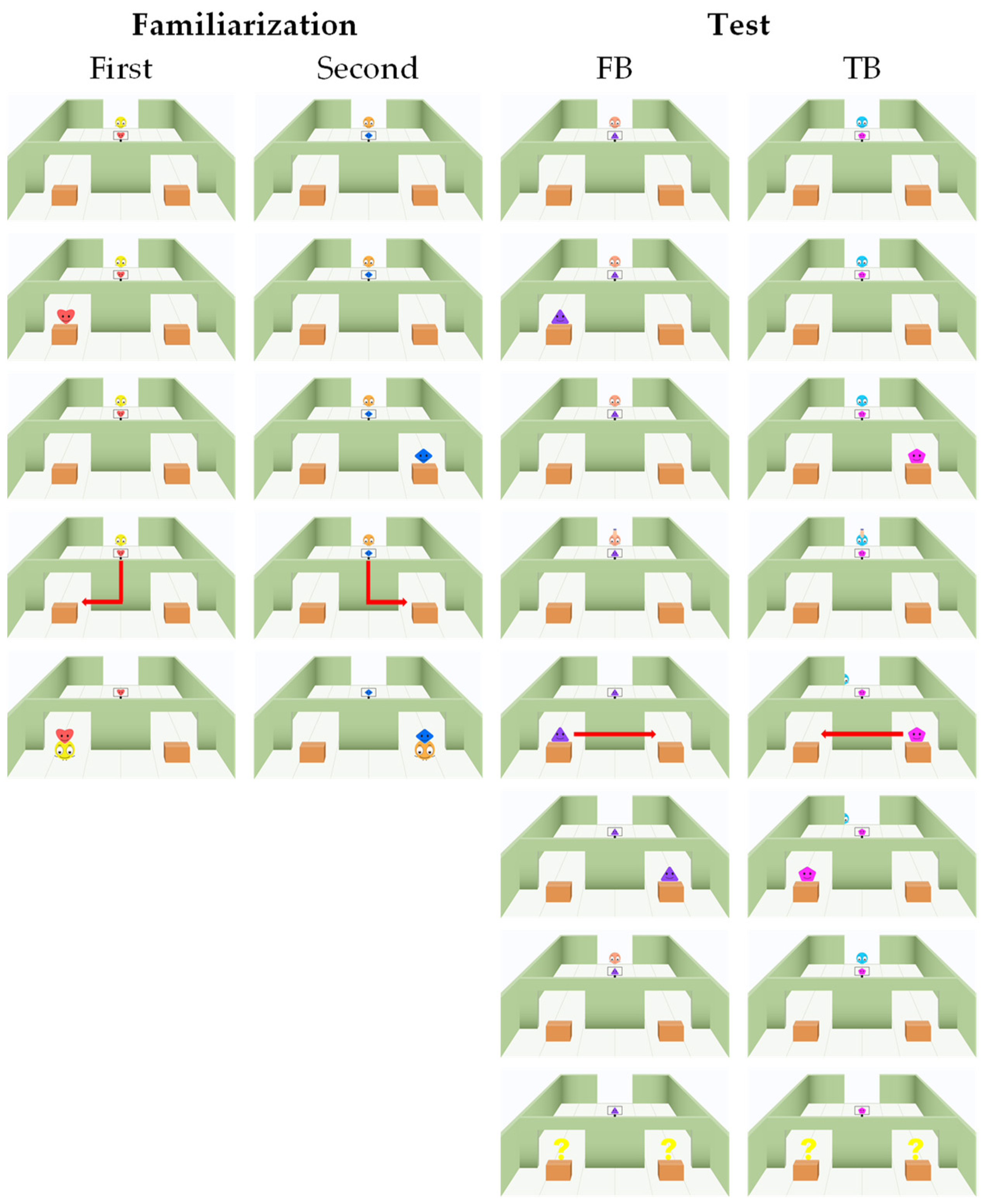 Jintelligence 12 00073 g001