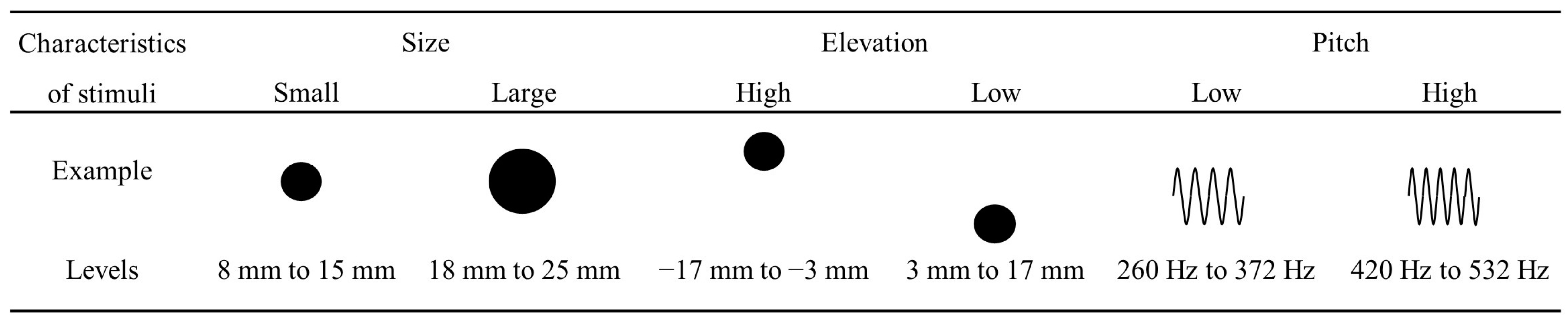 Jintelligence 12 00080 g001