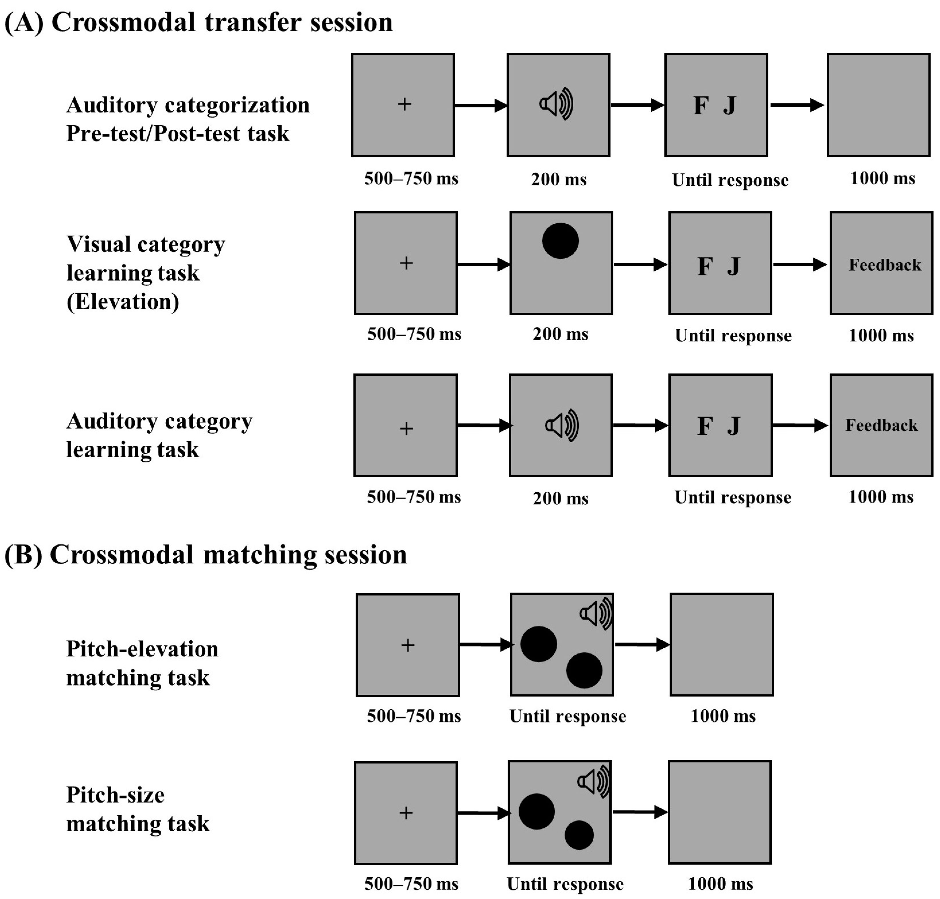 Jintelligence 12 00080 g002