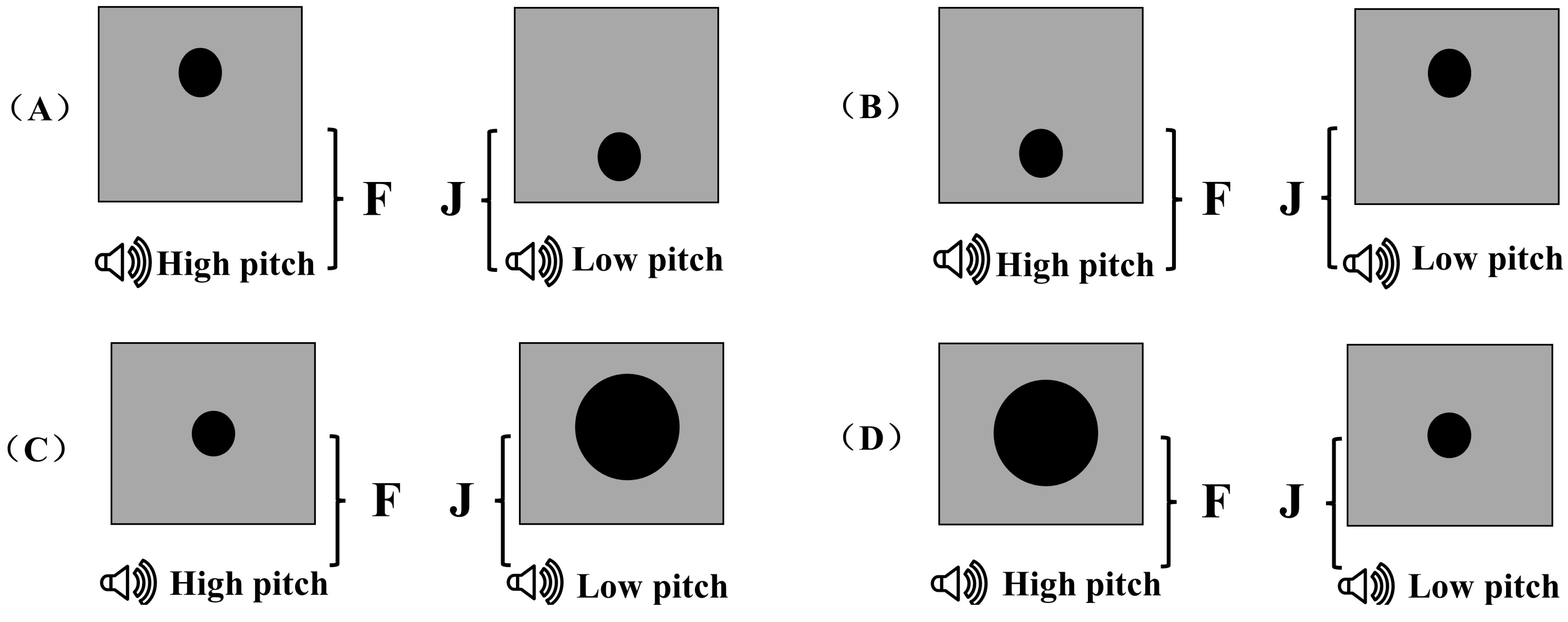 Jintelligence 12 00080 g003
