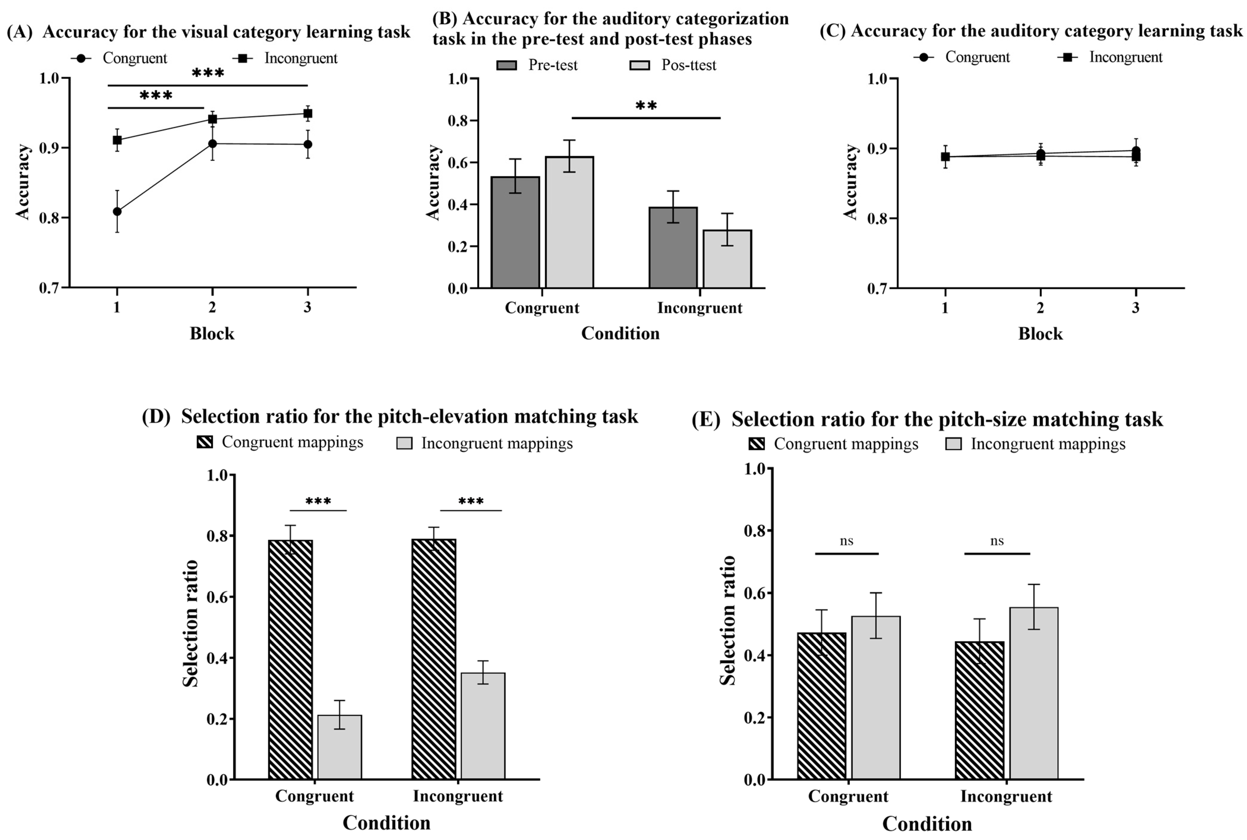 Jintelligence 12 00080 g004