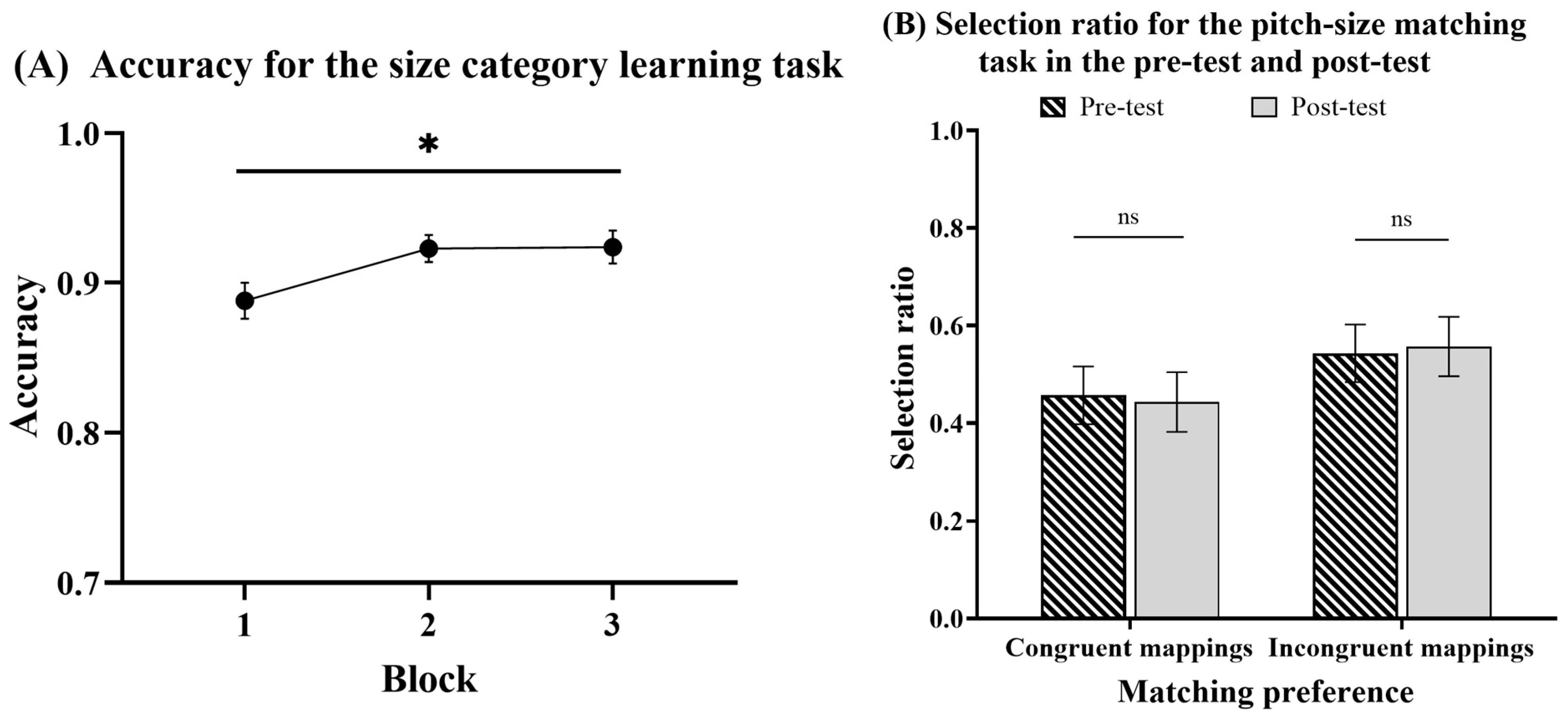 Jintelligence 12 00080 g008
