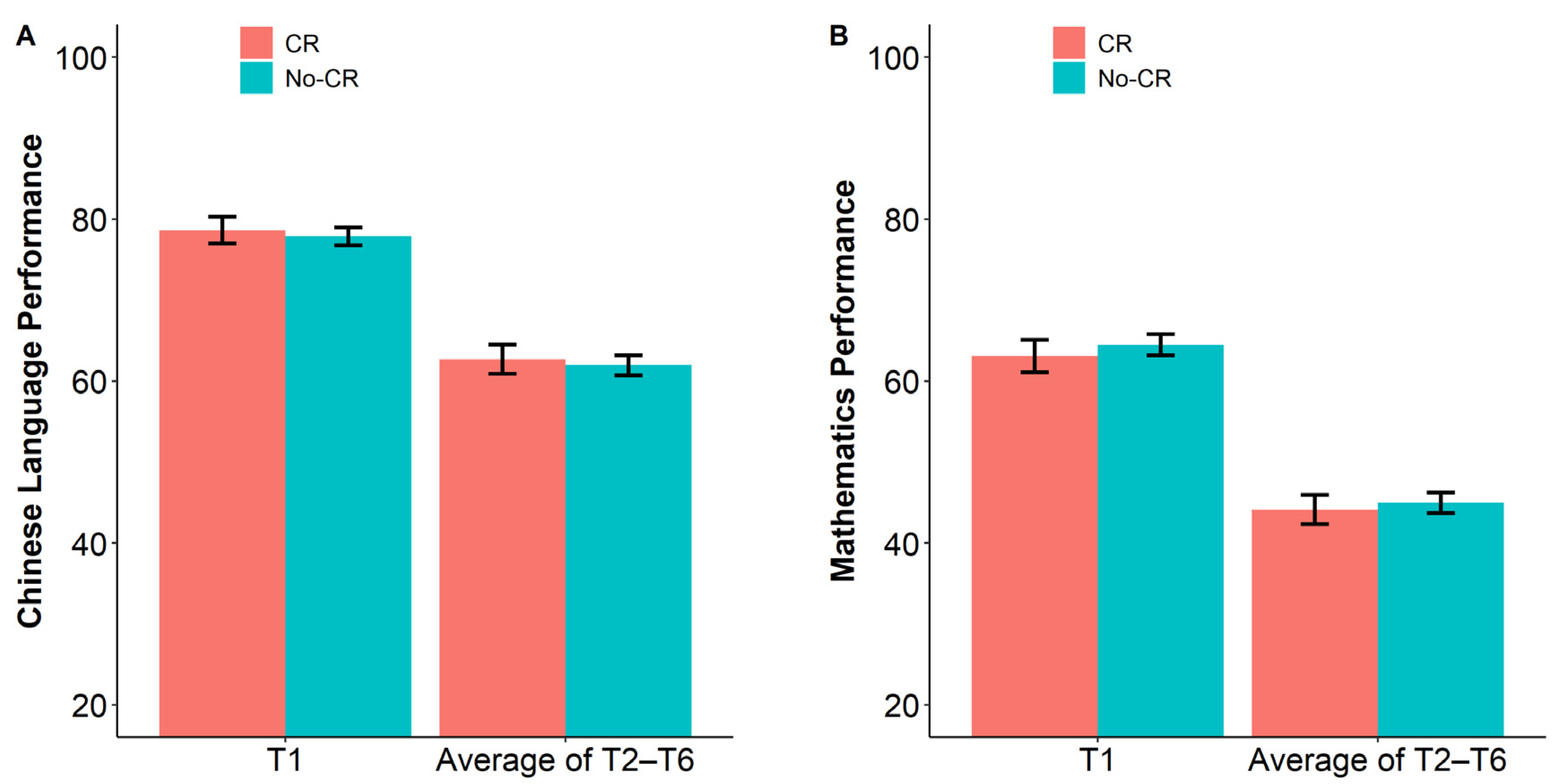 Jintelligence 12 00091 g001