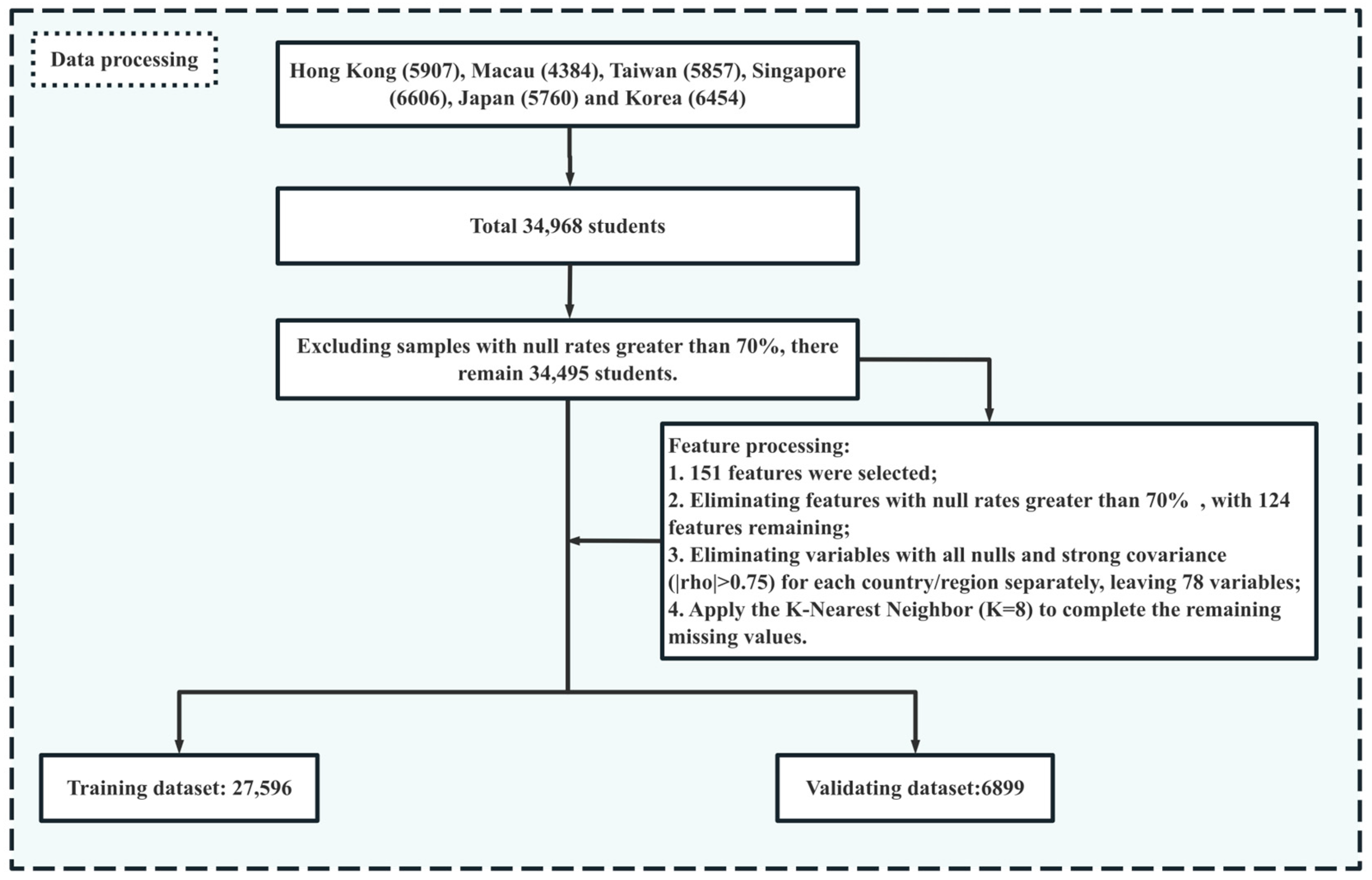 Jintelligence 12 00093 g001