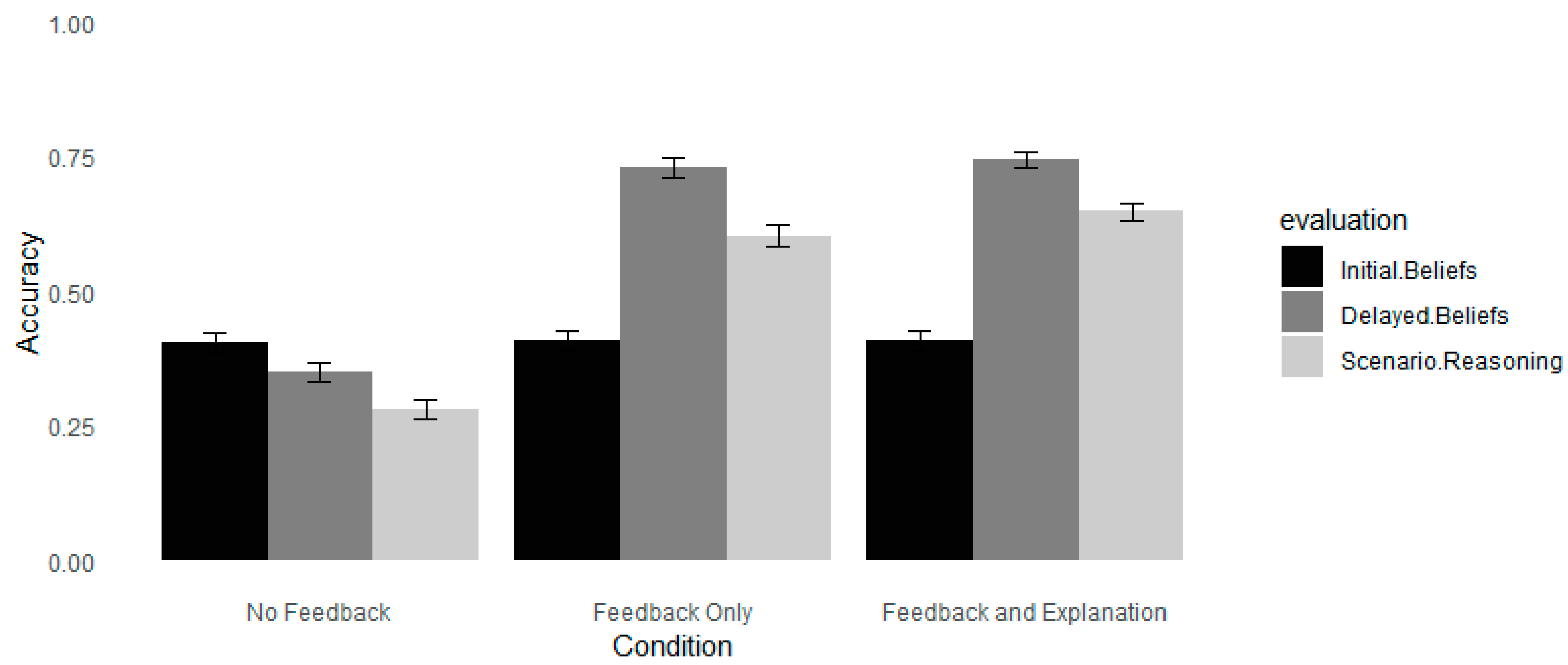 Jintelligence 12 00098 g001