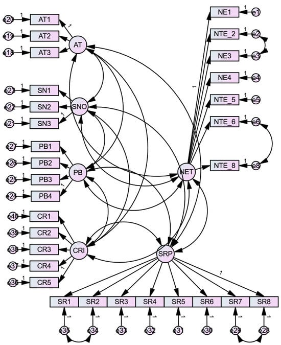 Jintelligence 12 00119 g0a1