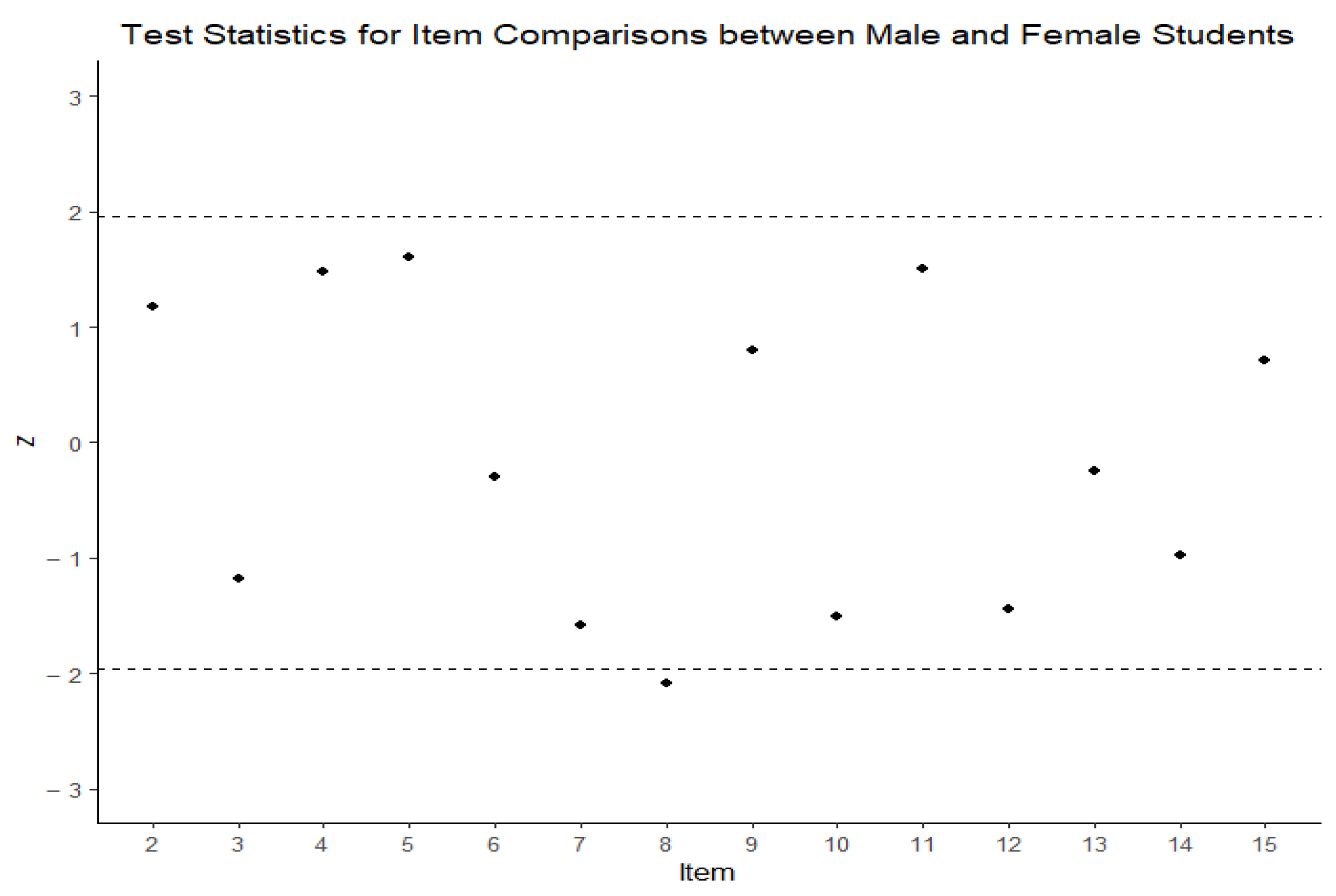 Jintelligence 13 00002 g002