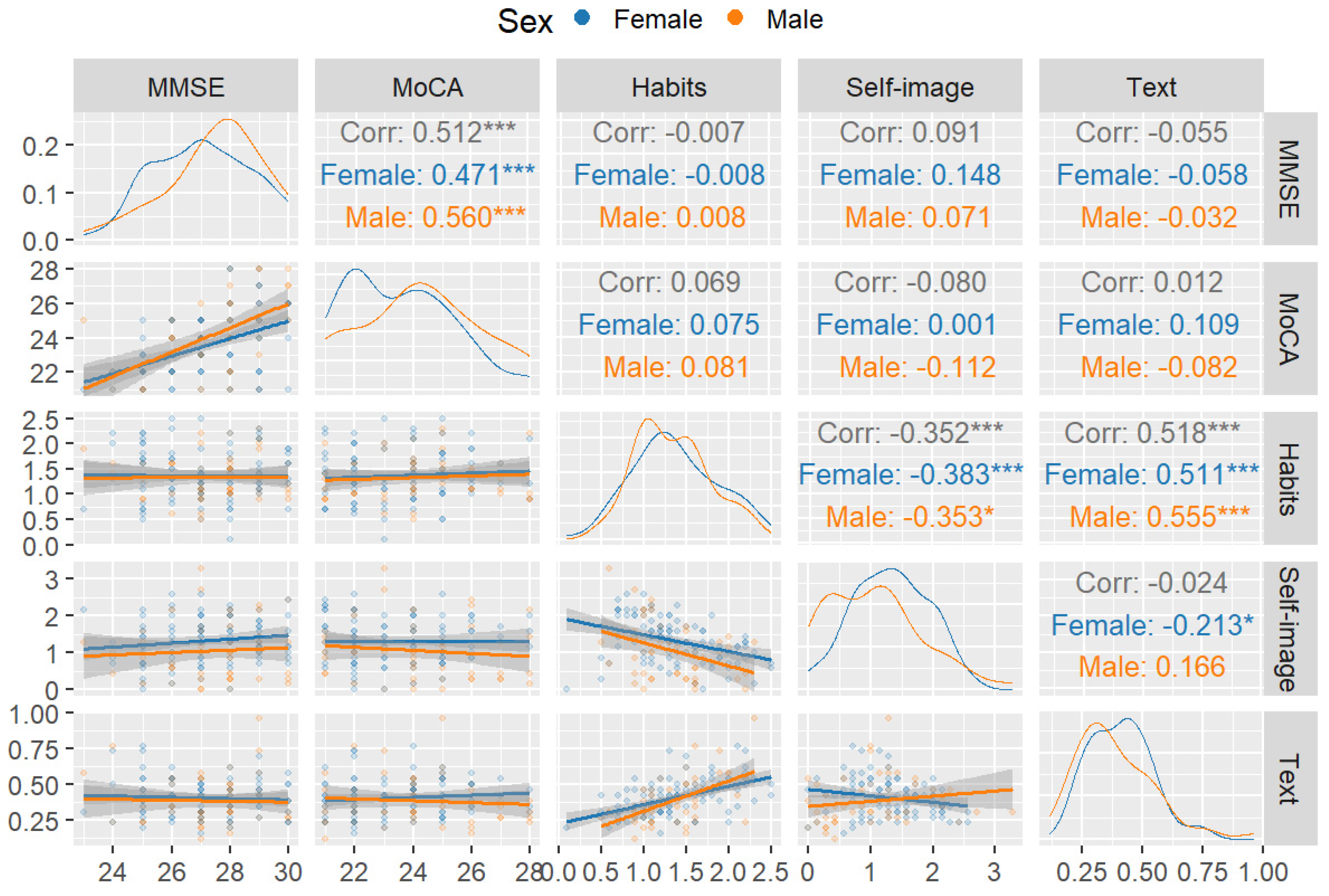 Jintelligence 13 00004 g001