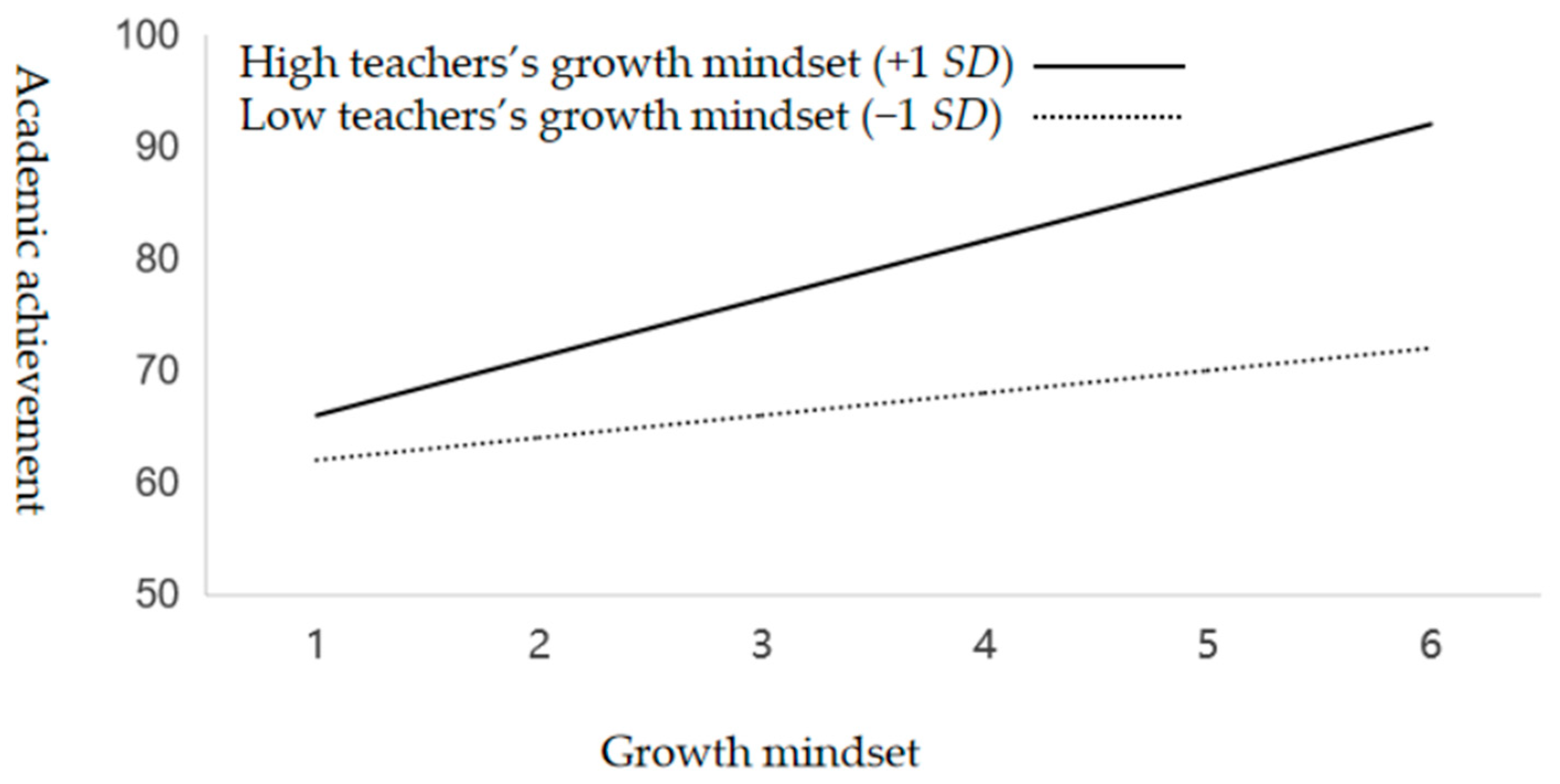 Jintelligence 13 00008 g001