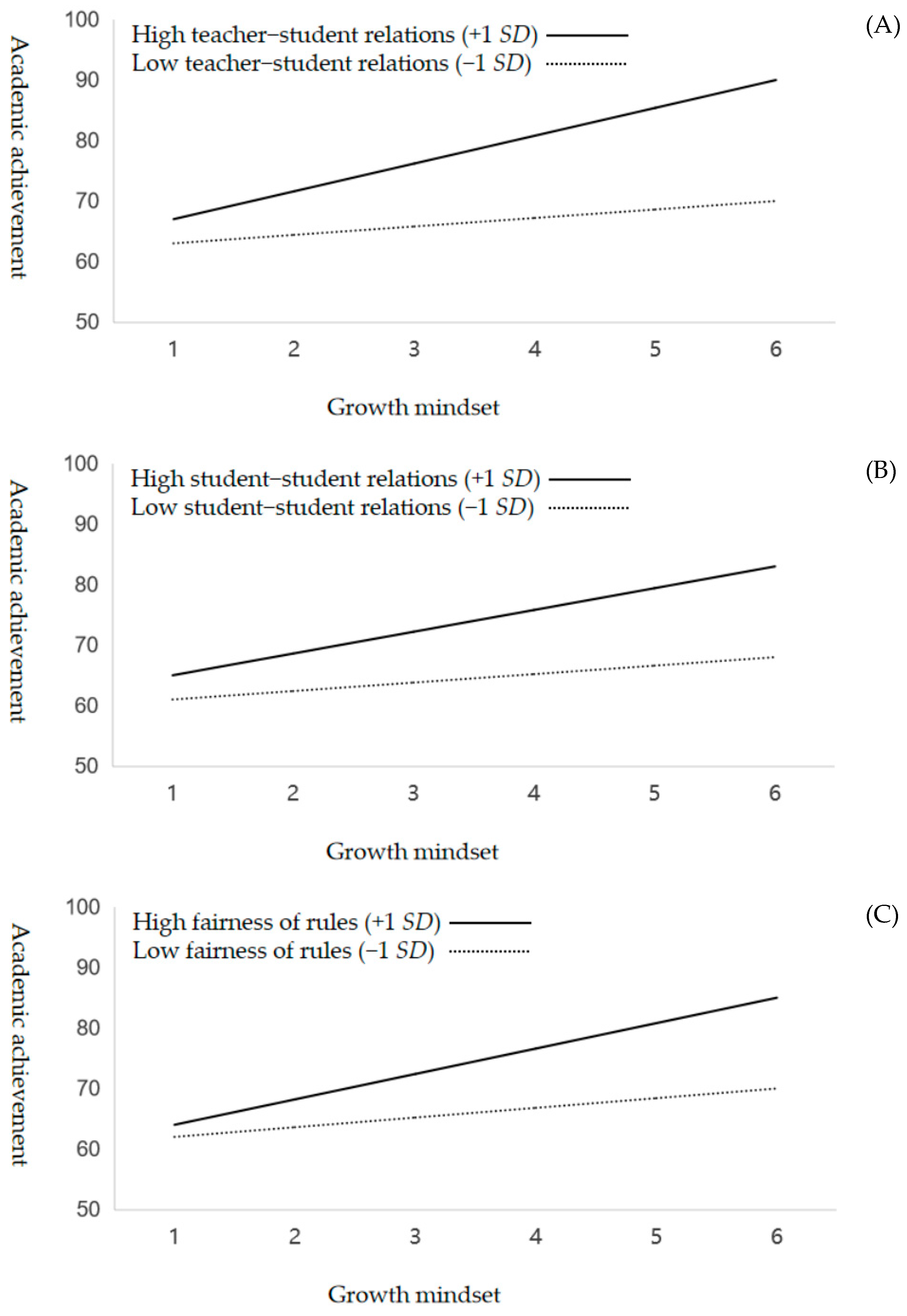 Jintelligence 13 00008 g002a