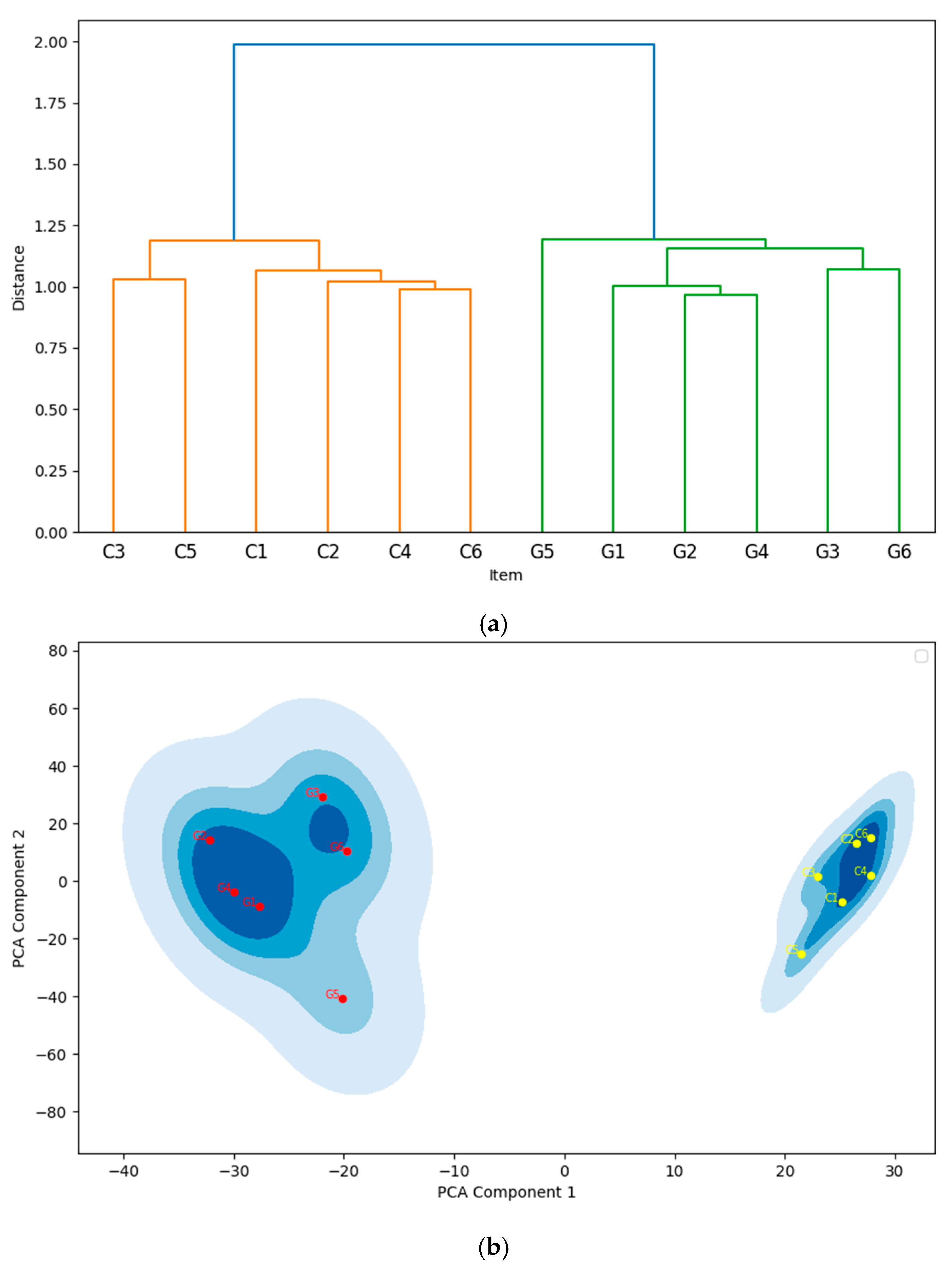 Jintelligence 13 00011 g003