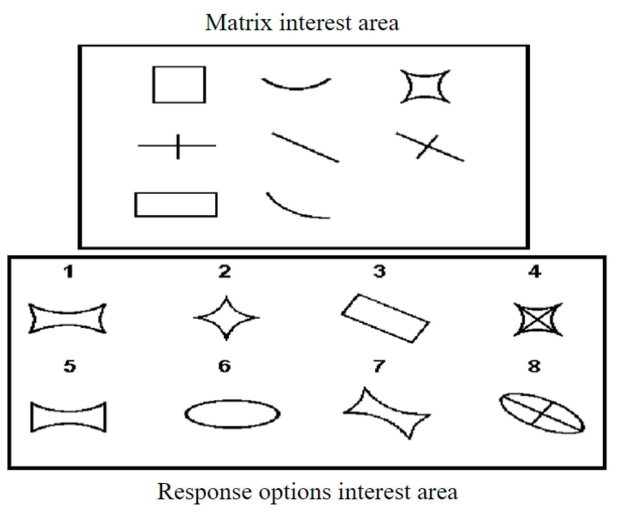 Jintelligence 13 00014 g001