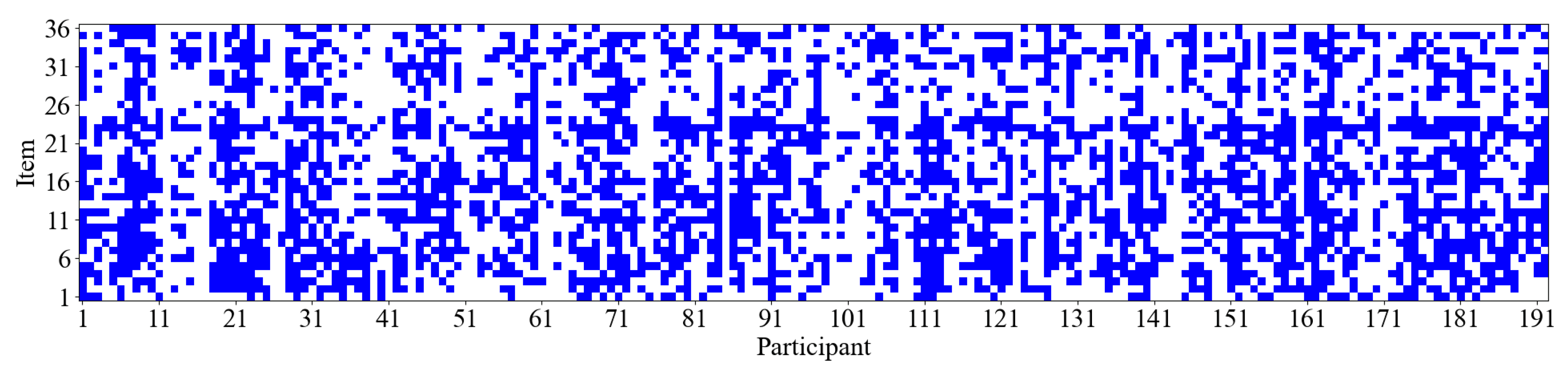 Jintelligence 13 00014 g010