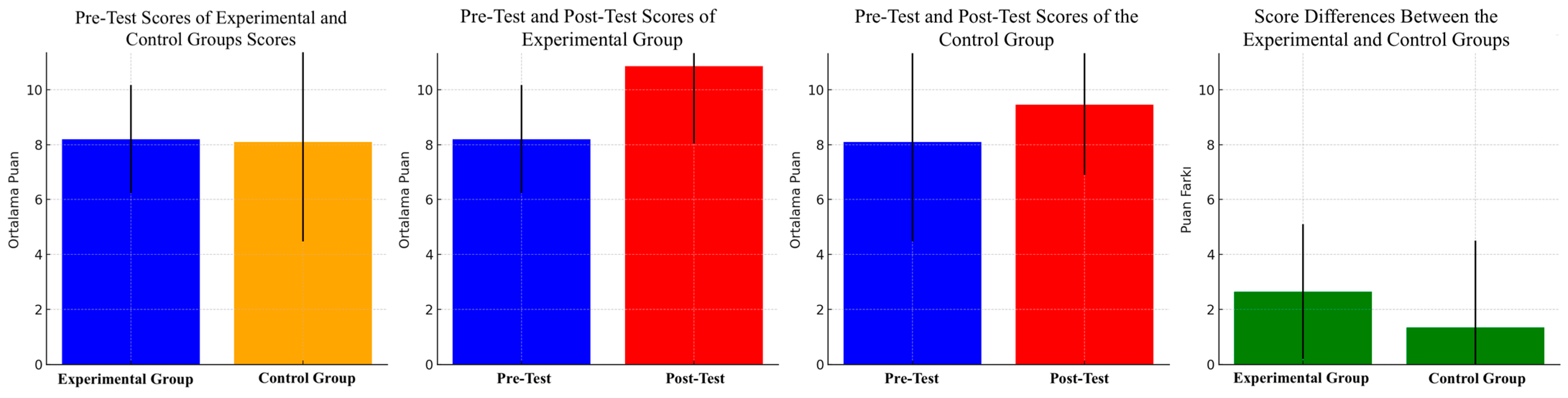 Jintelligence 13 00016 g0a1
