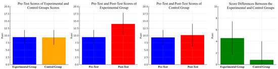 Jintelligence 13 00016 g0a4