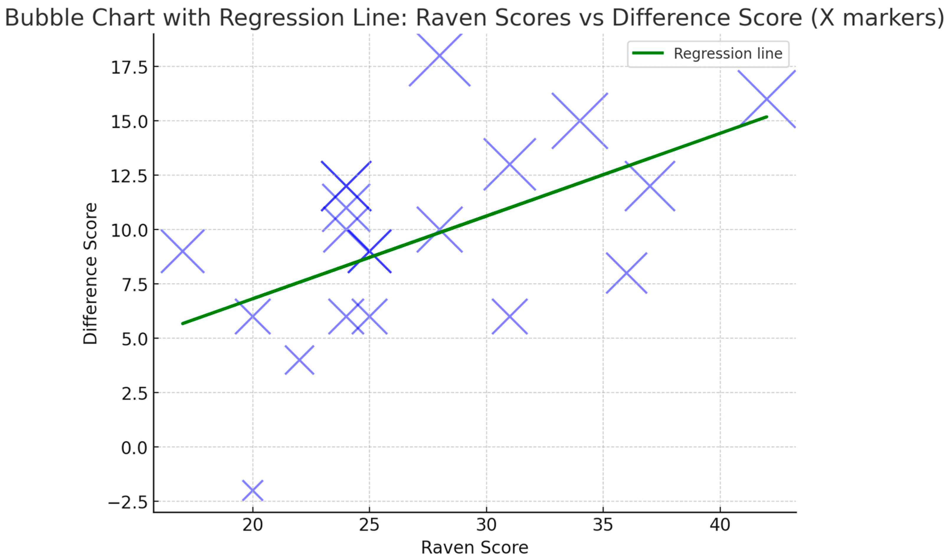 Jintelligence 13 00016 g0a5