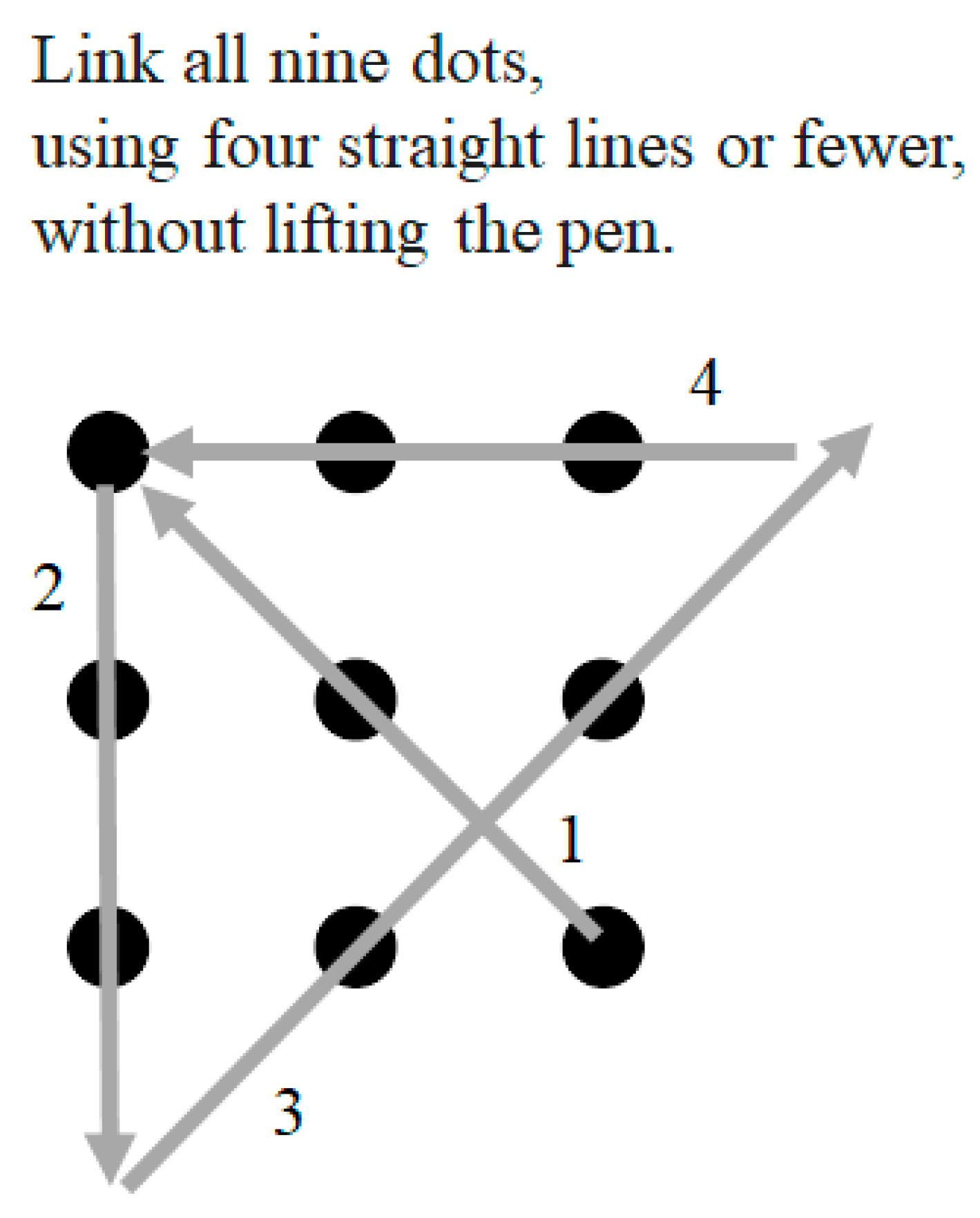 Jintelligence 13 00023 g001
