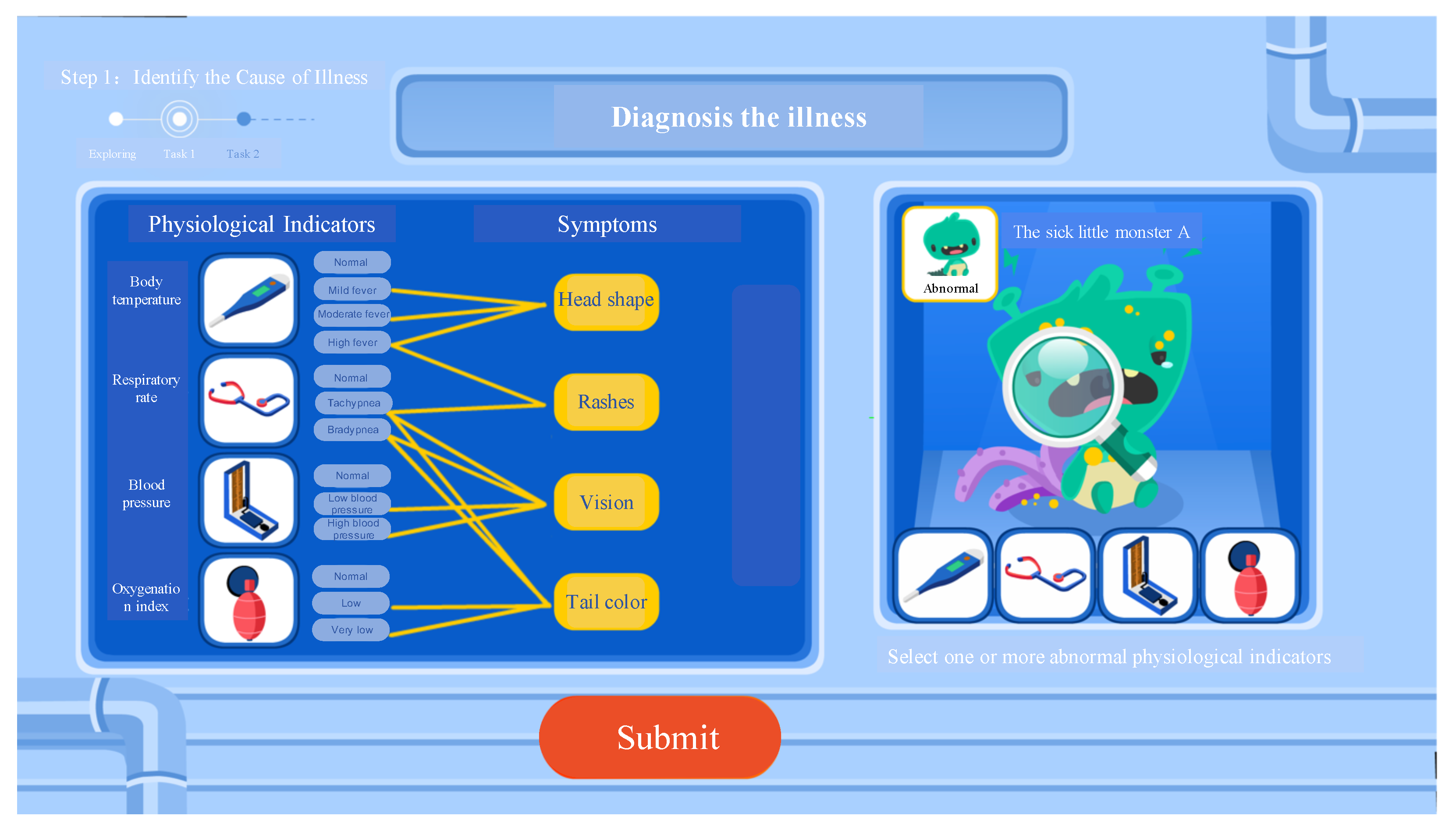 Jintelligence 13 00028 g002