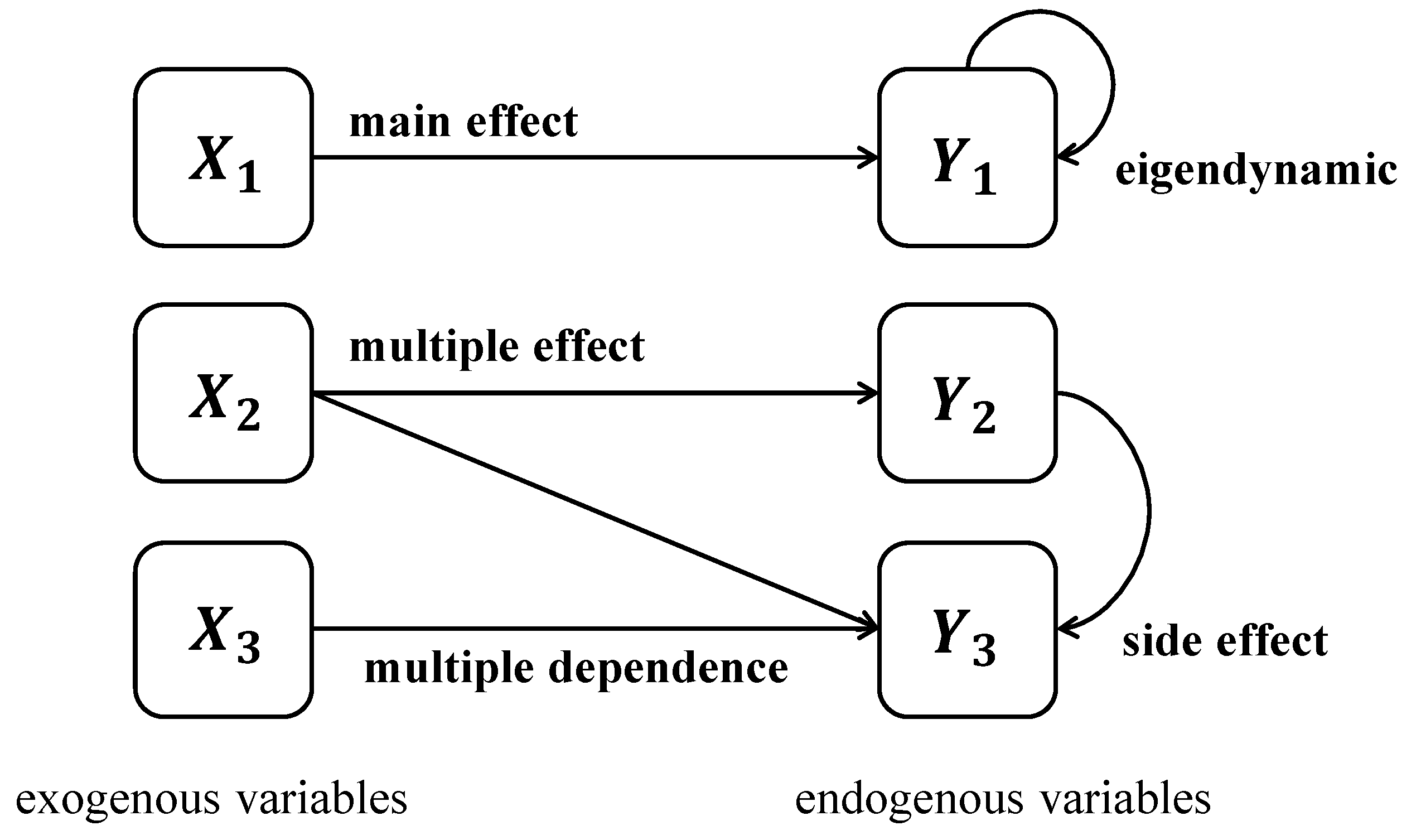 Jintelligence 13 00028 g004