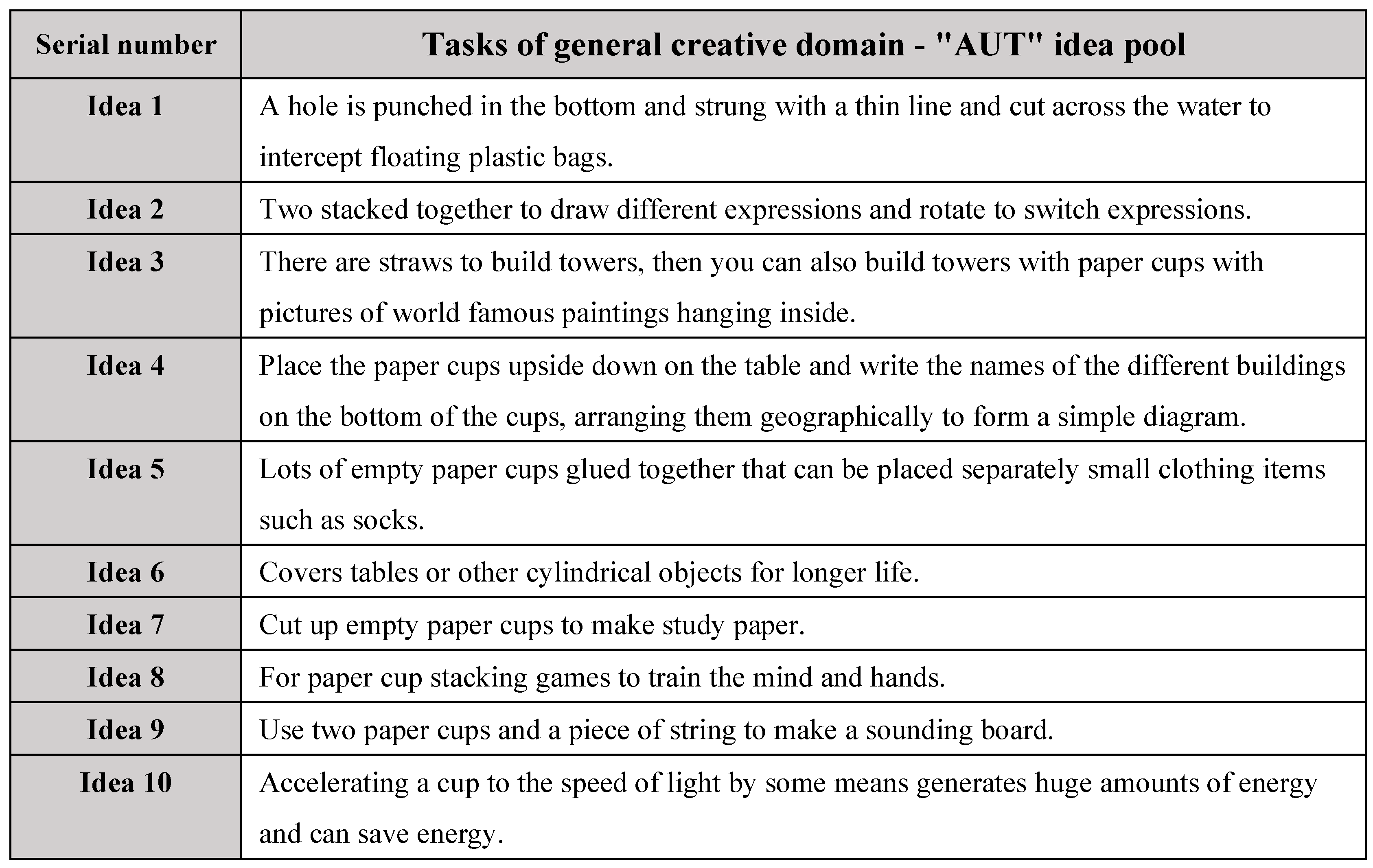 Jintelligence 13 00031 g001