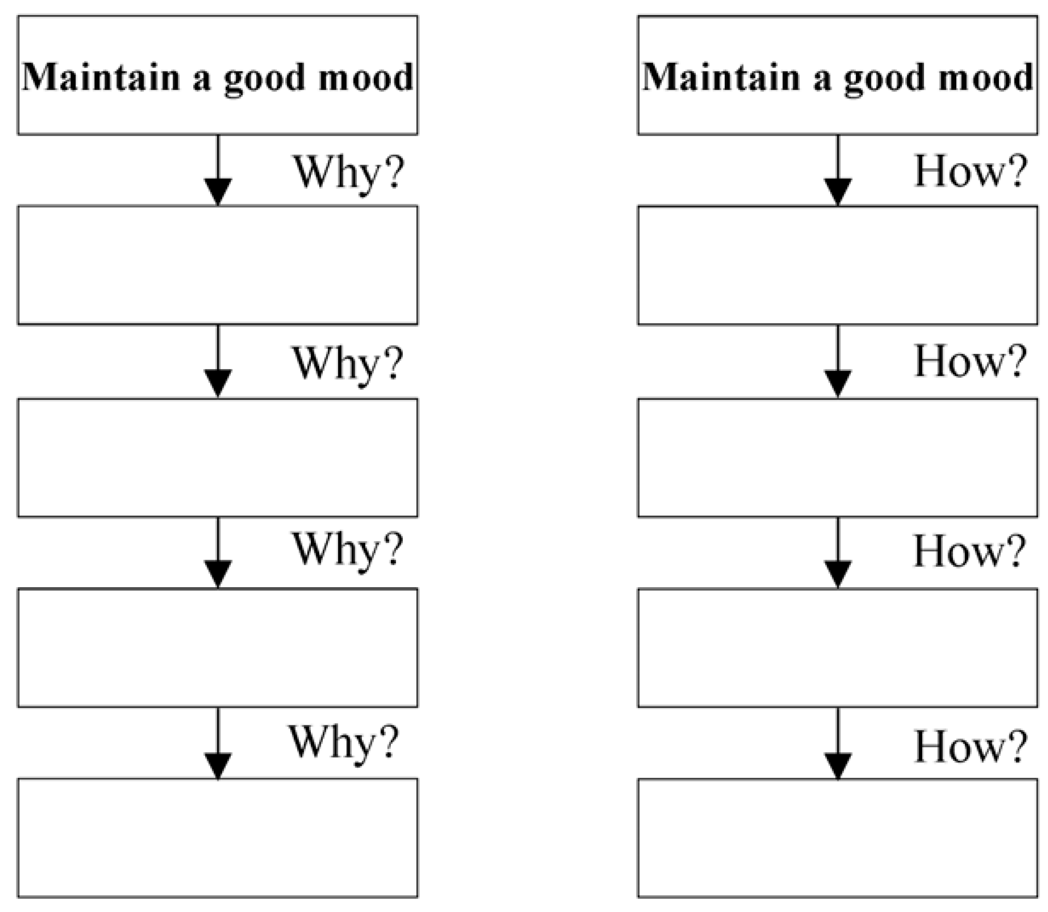 Jintelligence 13 00031 g005