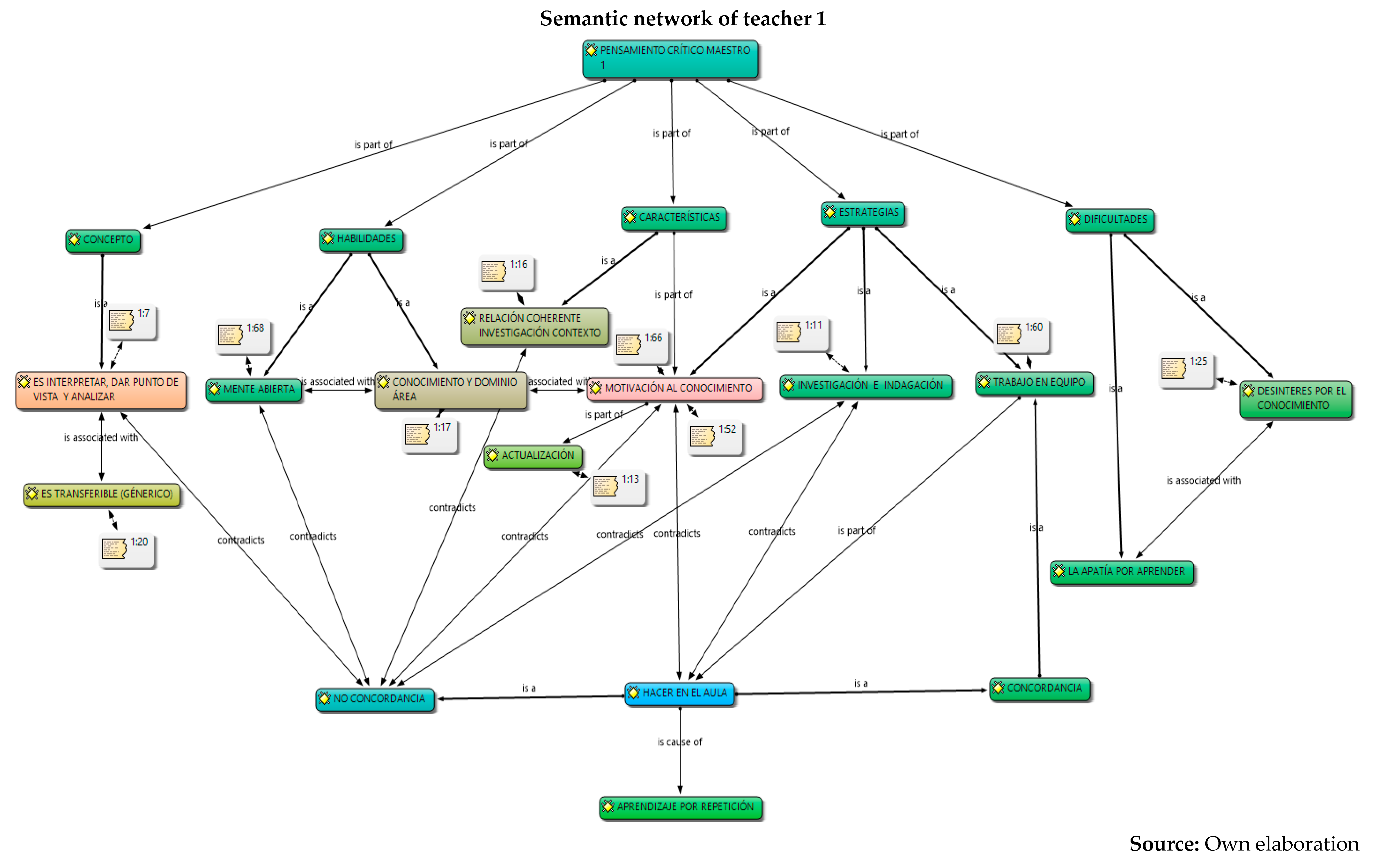 Jintelligence 13 00037 i001