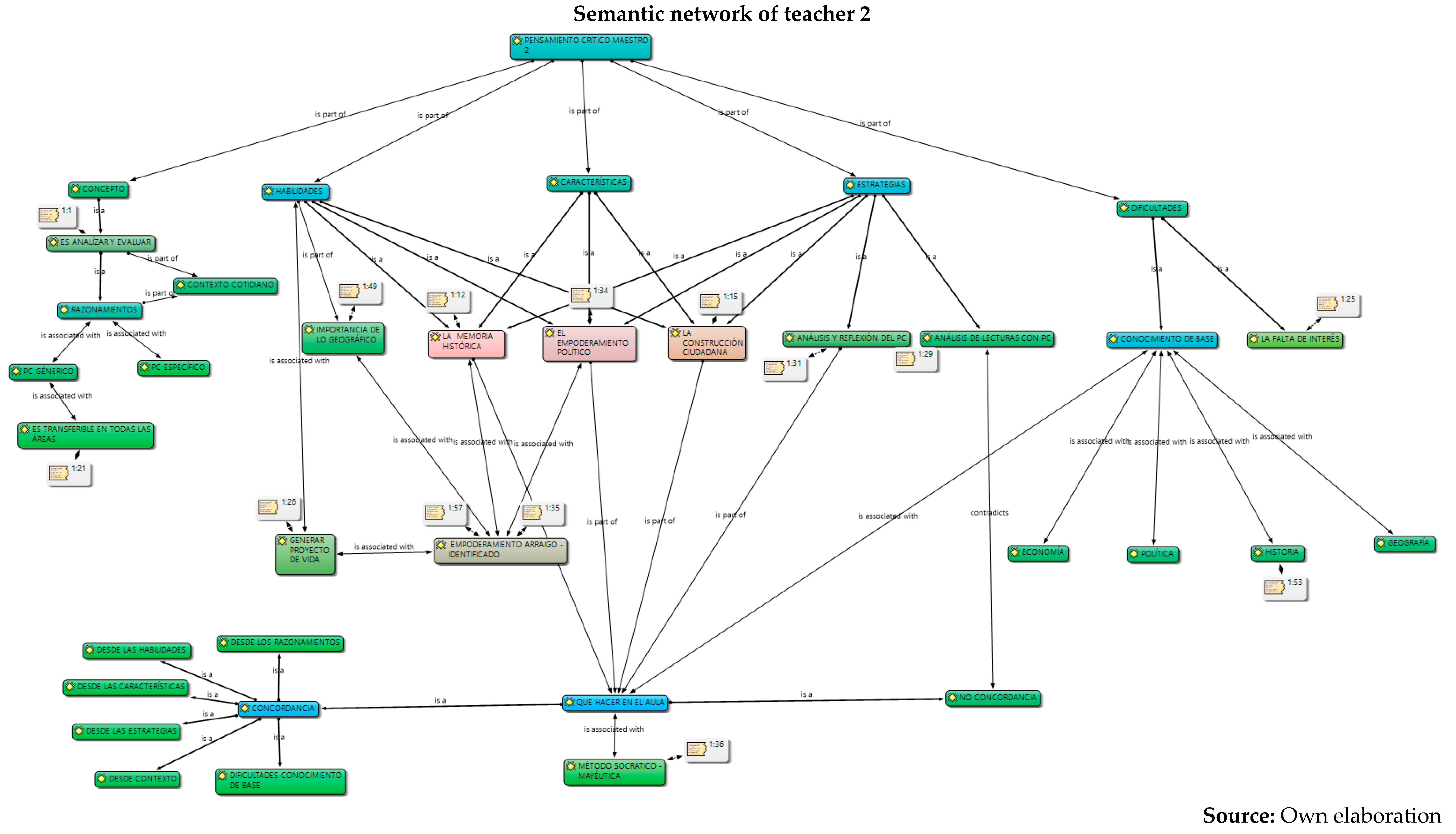 Jintelligence 13 00037 i002