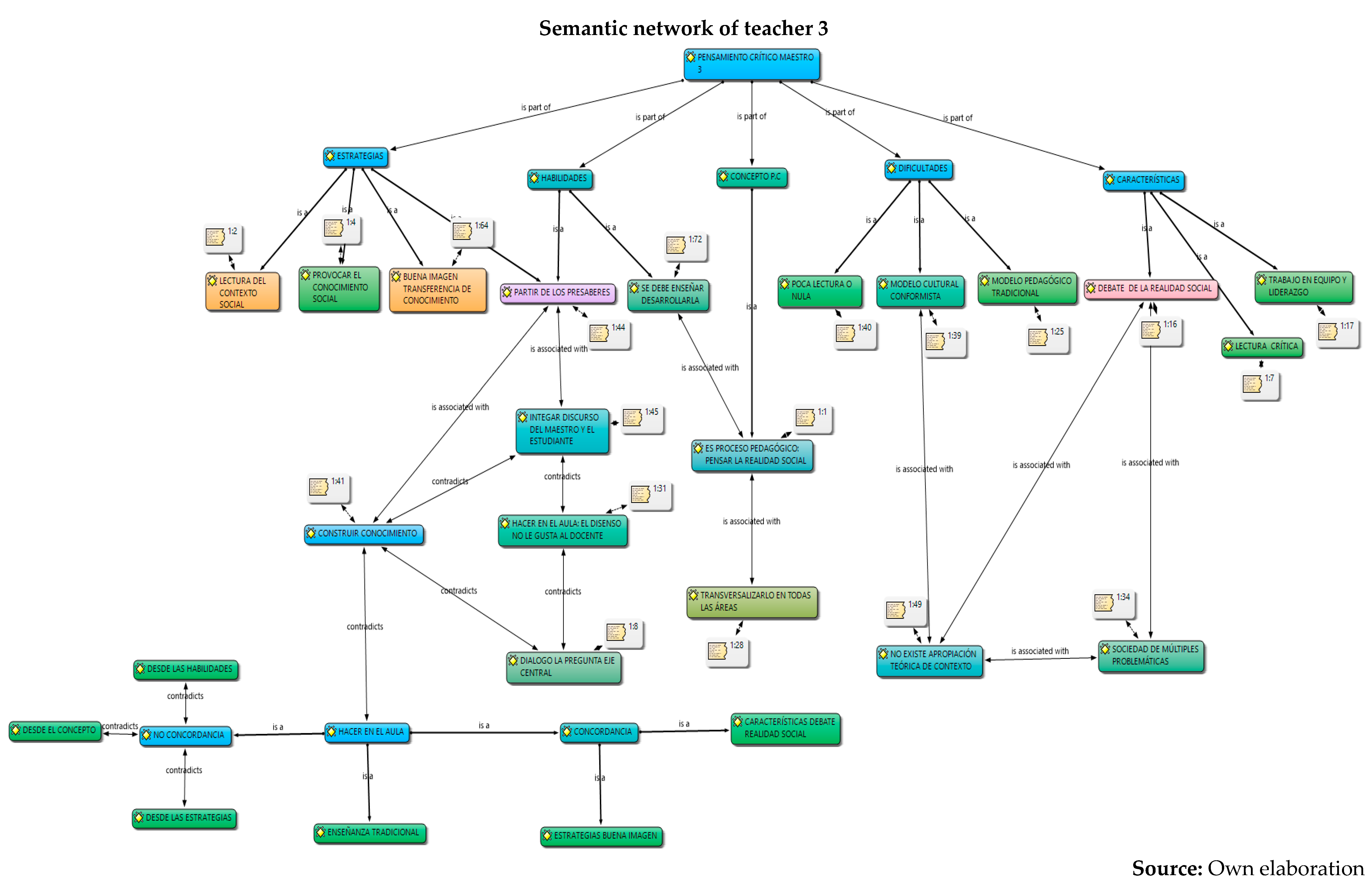 Jintelligence 13 00037 i003