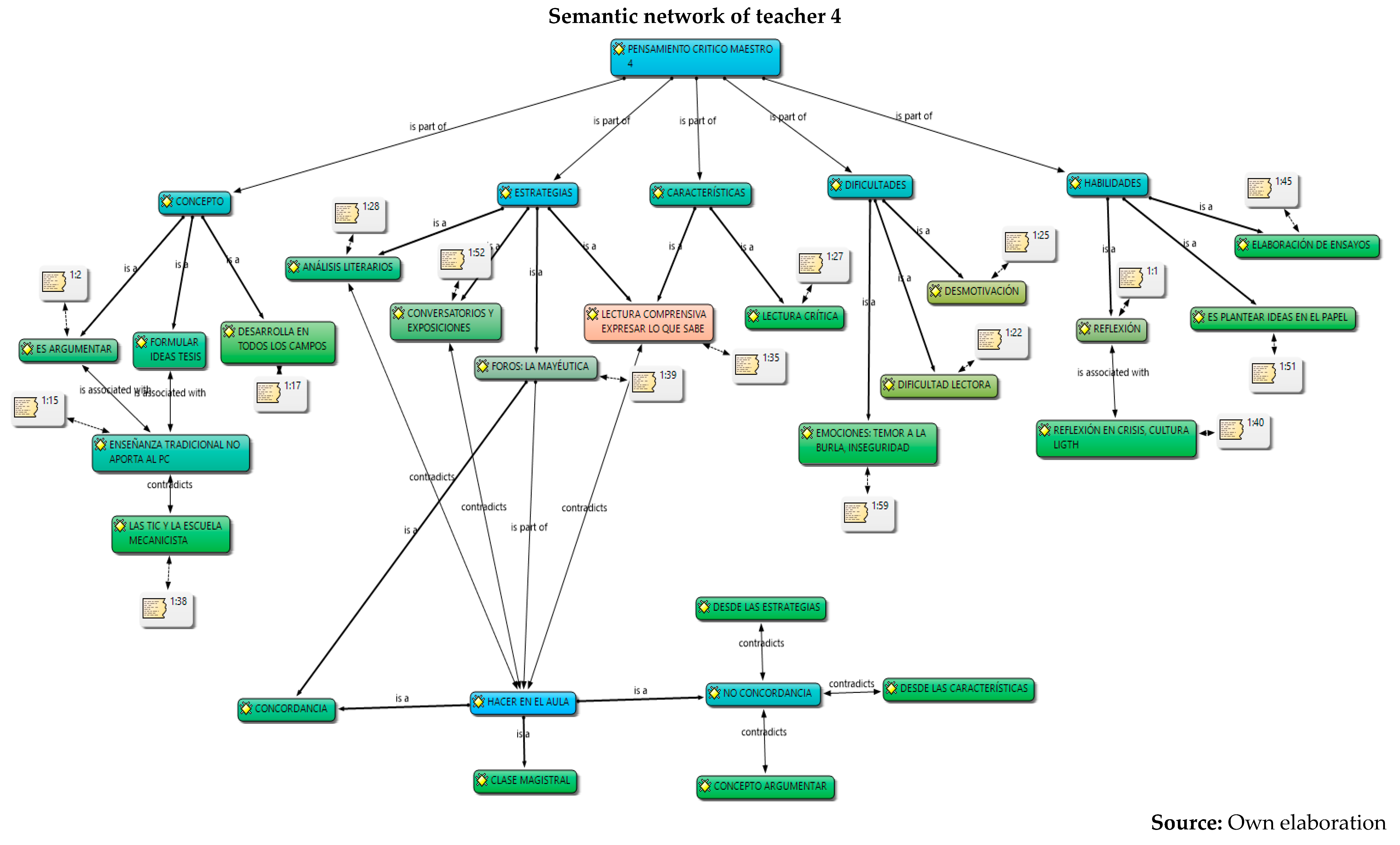 Jintelligence 13 00037 i004