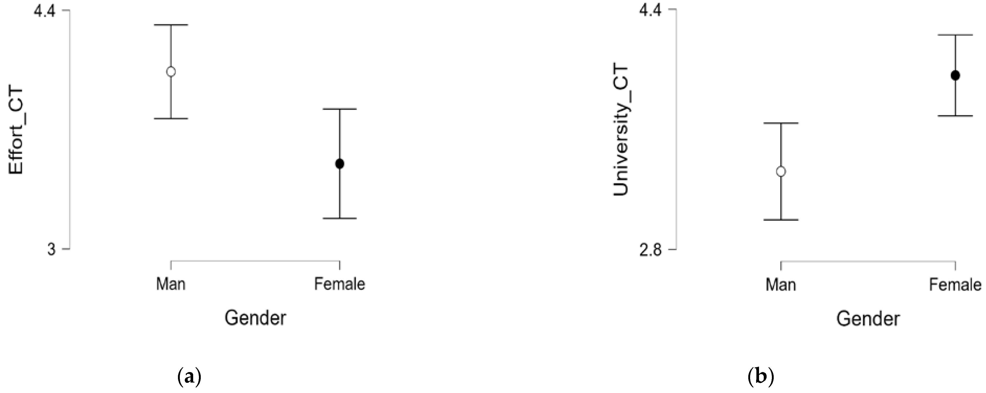 Jintelligence 13 00039 g001