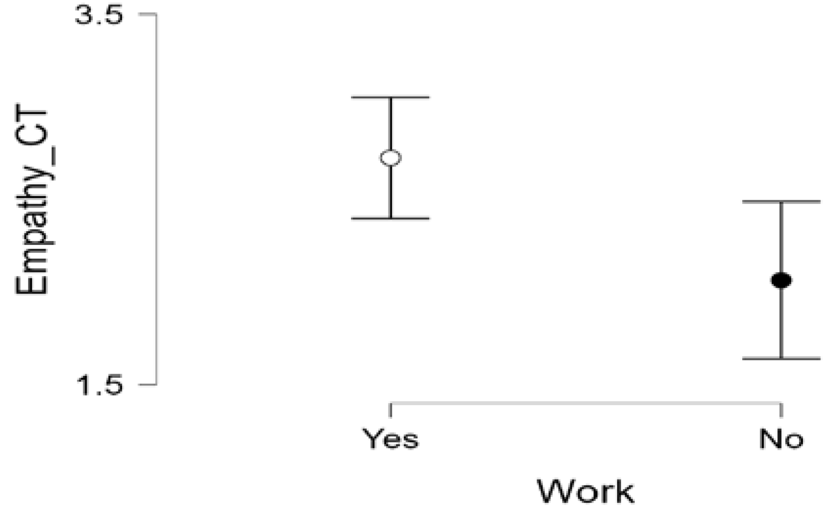 Jintelligence 13 00039 g002